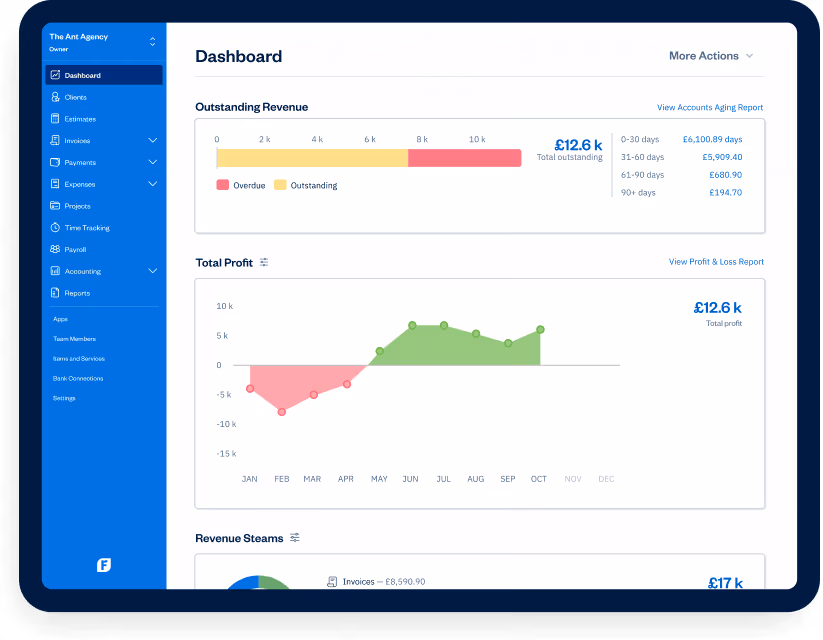 FreshBooks Invoicing Software for Freelancers