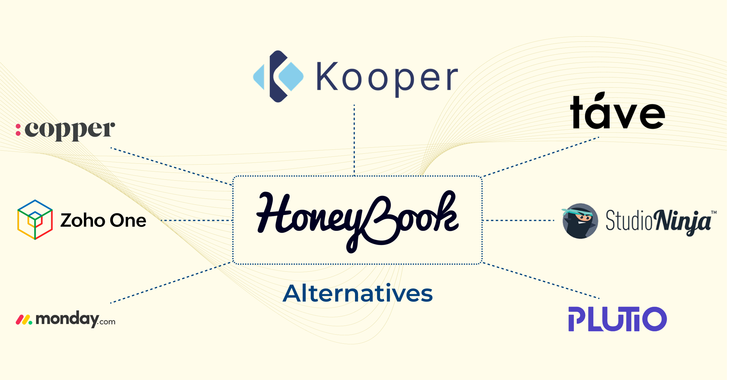 Honeybook alternatives