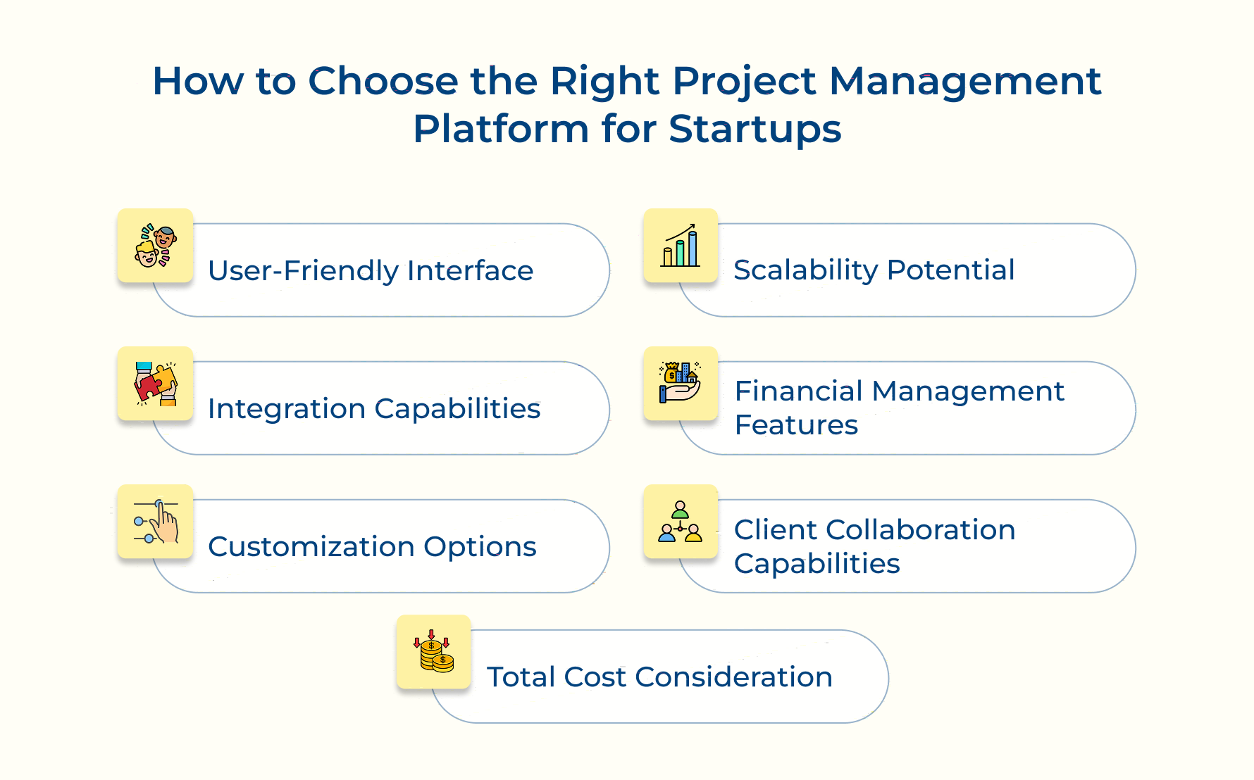 How to Choose the Right Project Management Platform for Startups