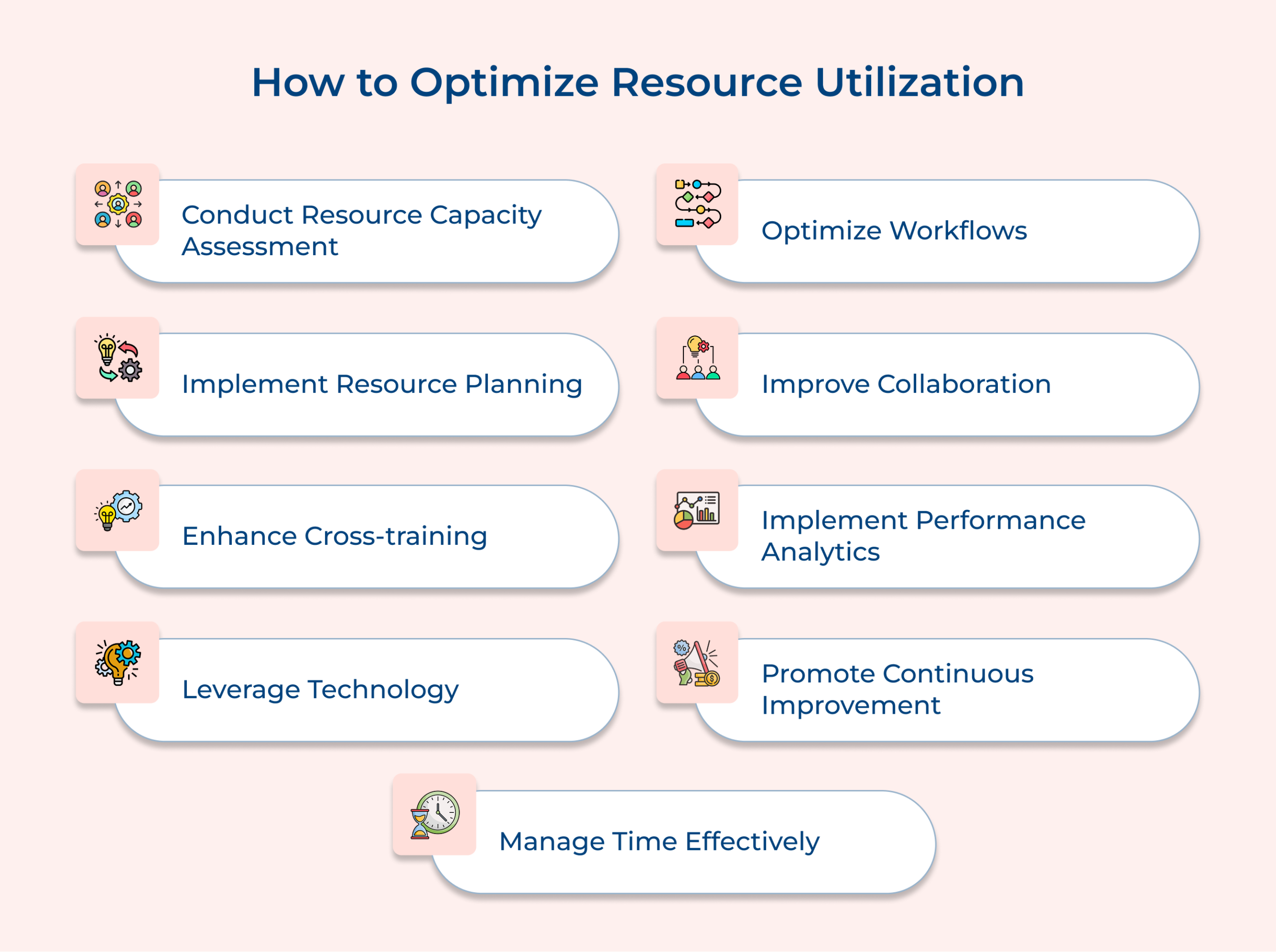 How to optimize resource utilization