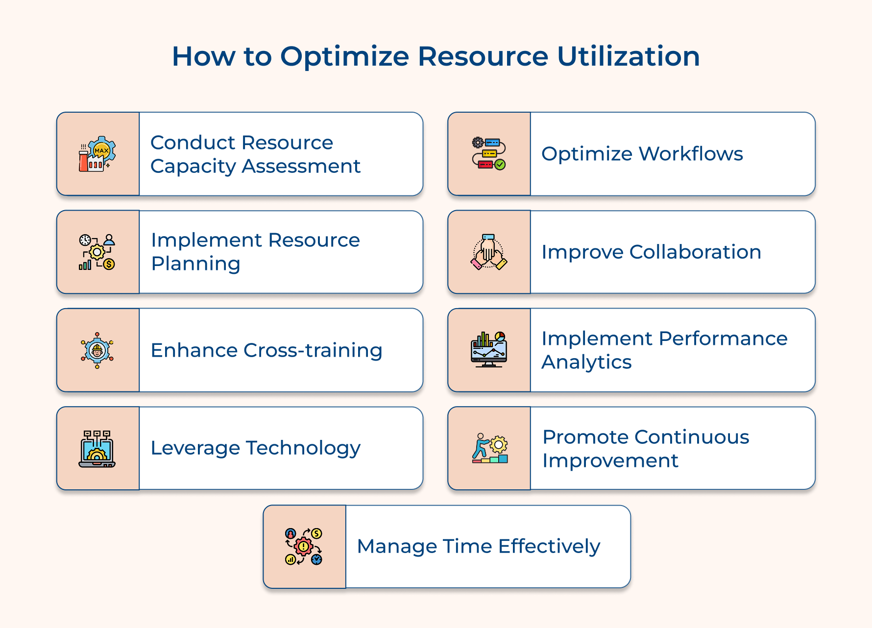 How to Optimize Resource Utilization