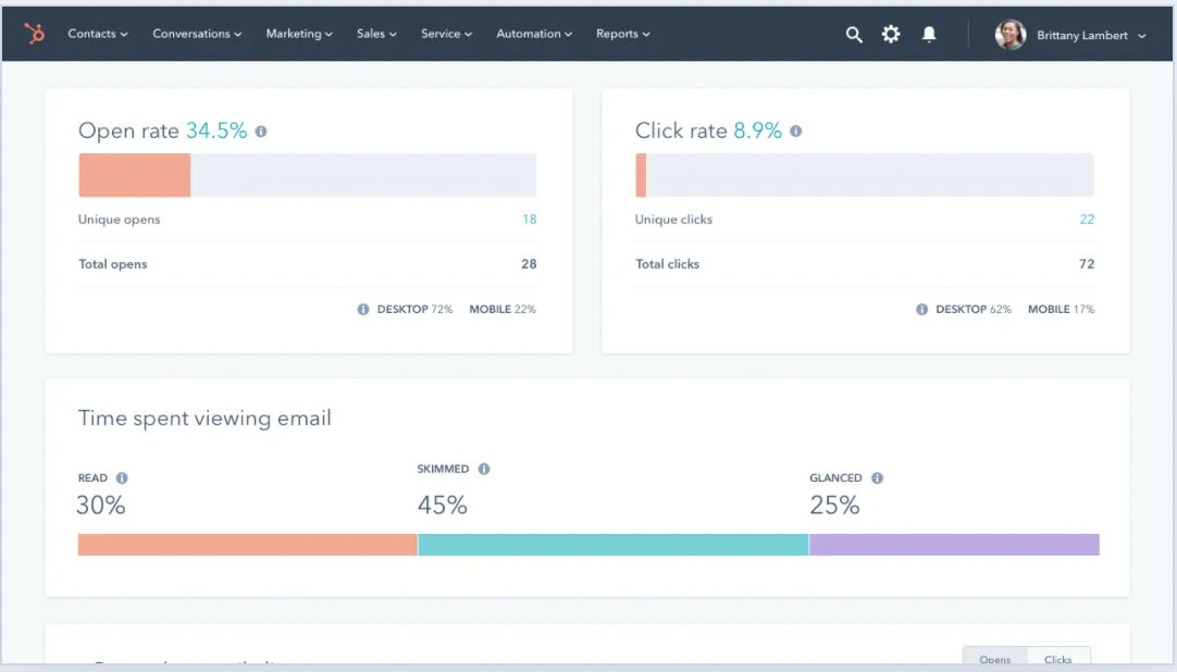 HubSpot CRM for Small Businesses