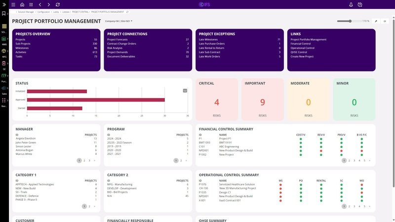 IFS Cloud ERP for Professional Services