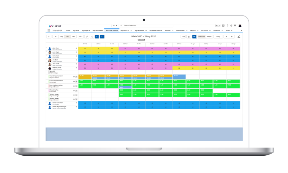 Klient Dashboard