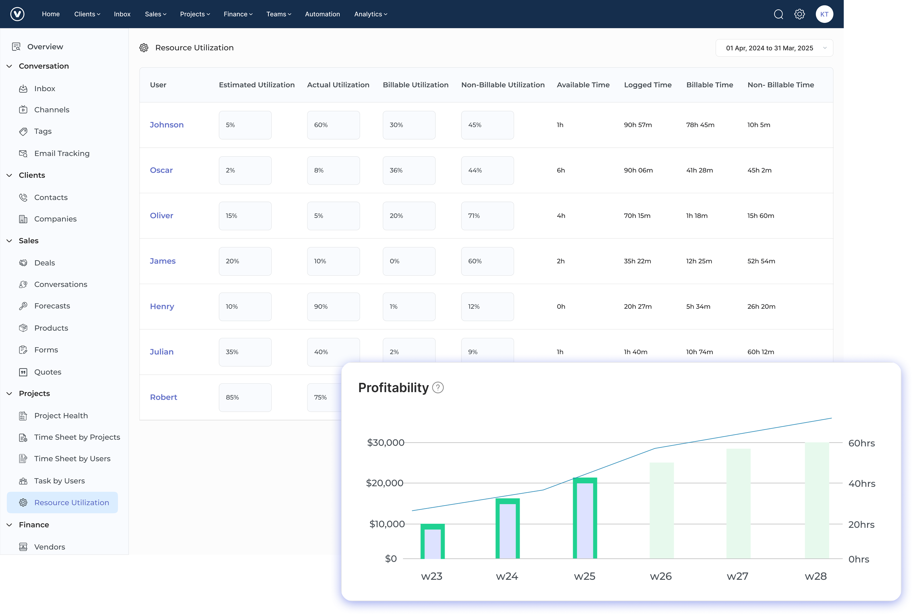 Kooper Business Management Software