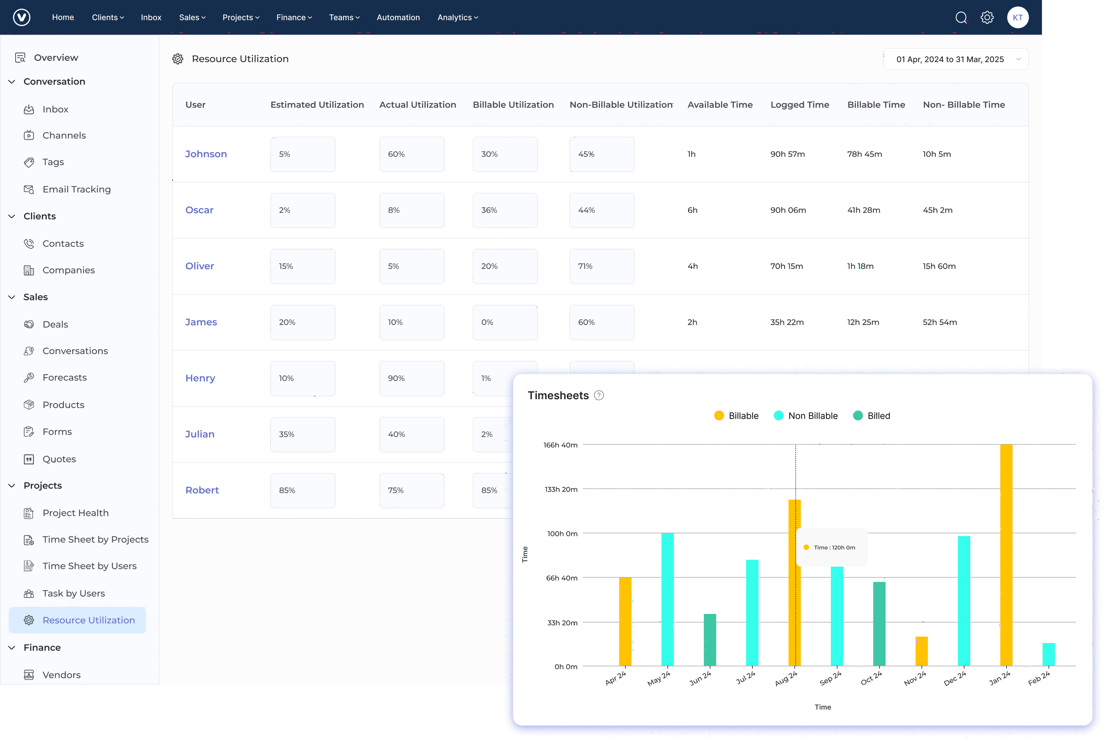 Kooper Business Process Management Tools