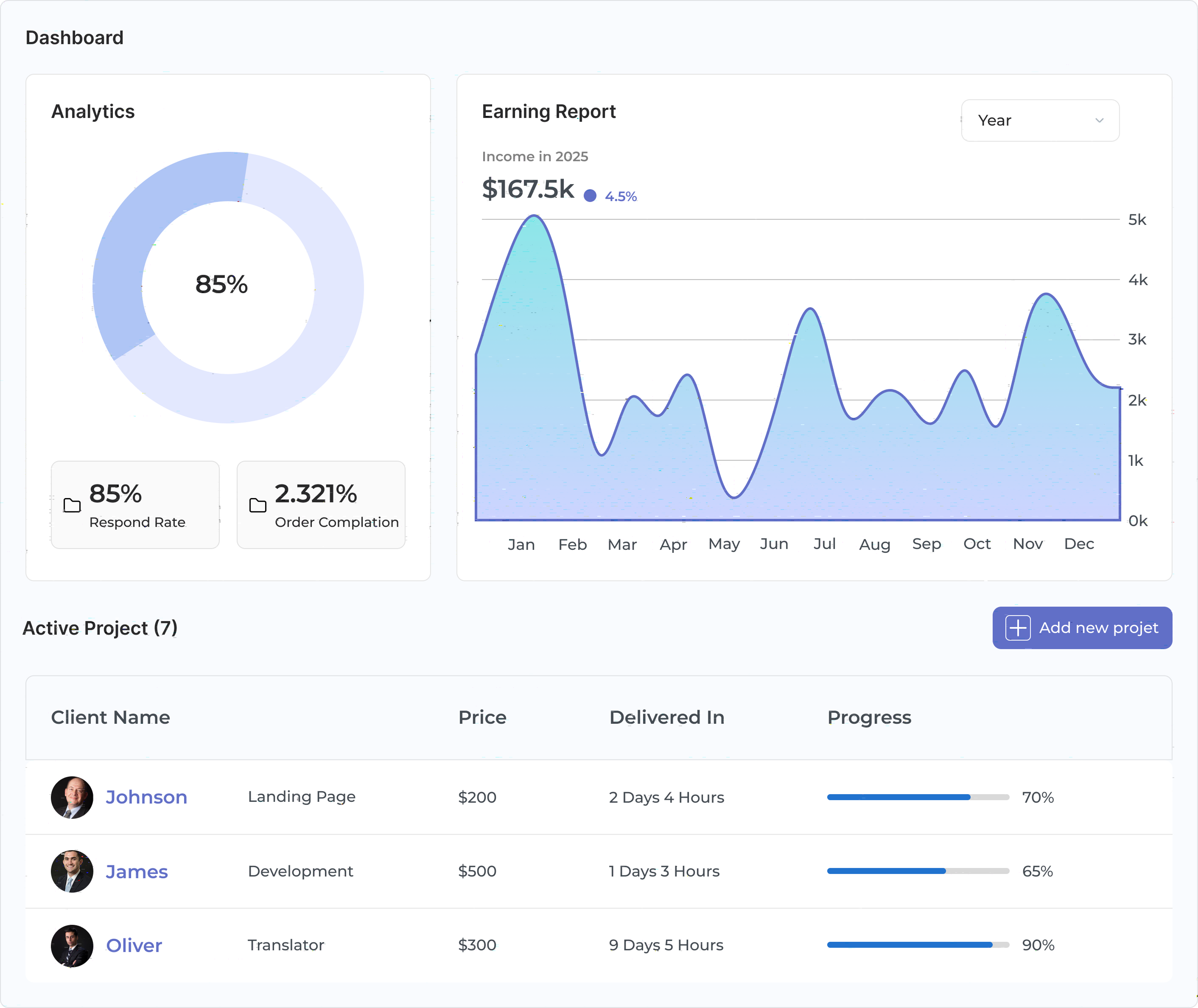 Kooper CRM for Freelancers (1)
