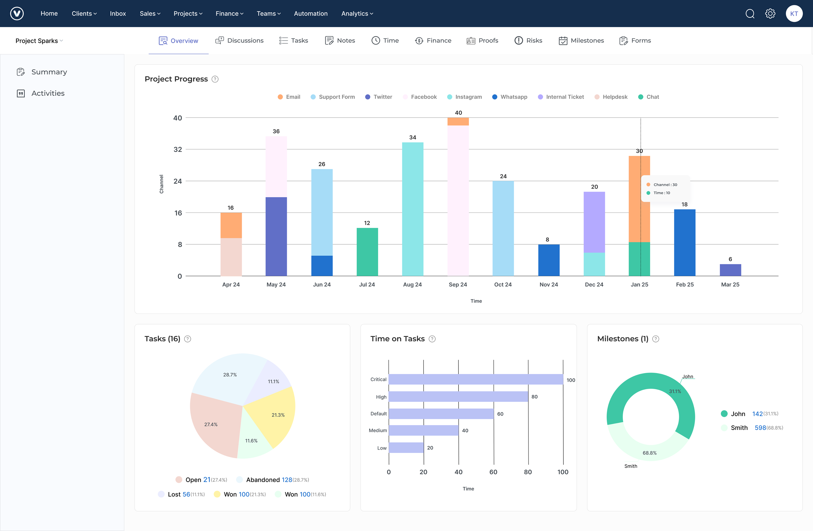 Kooper Creative Agency Management Software