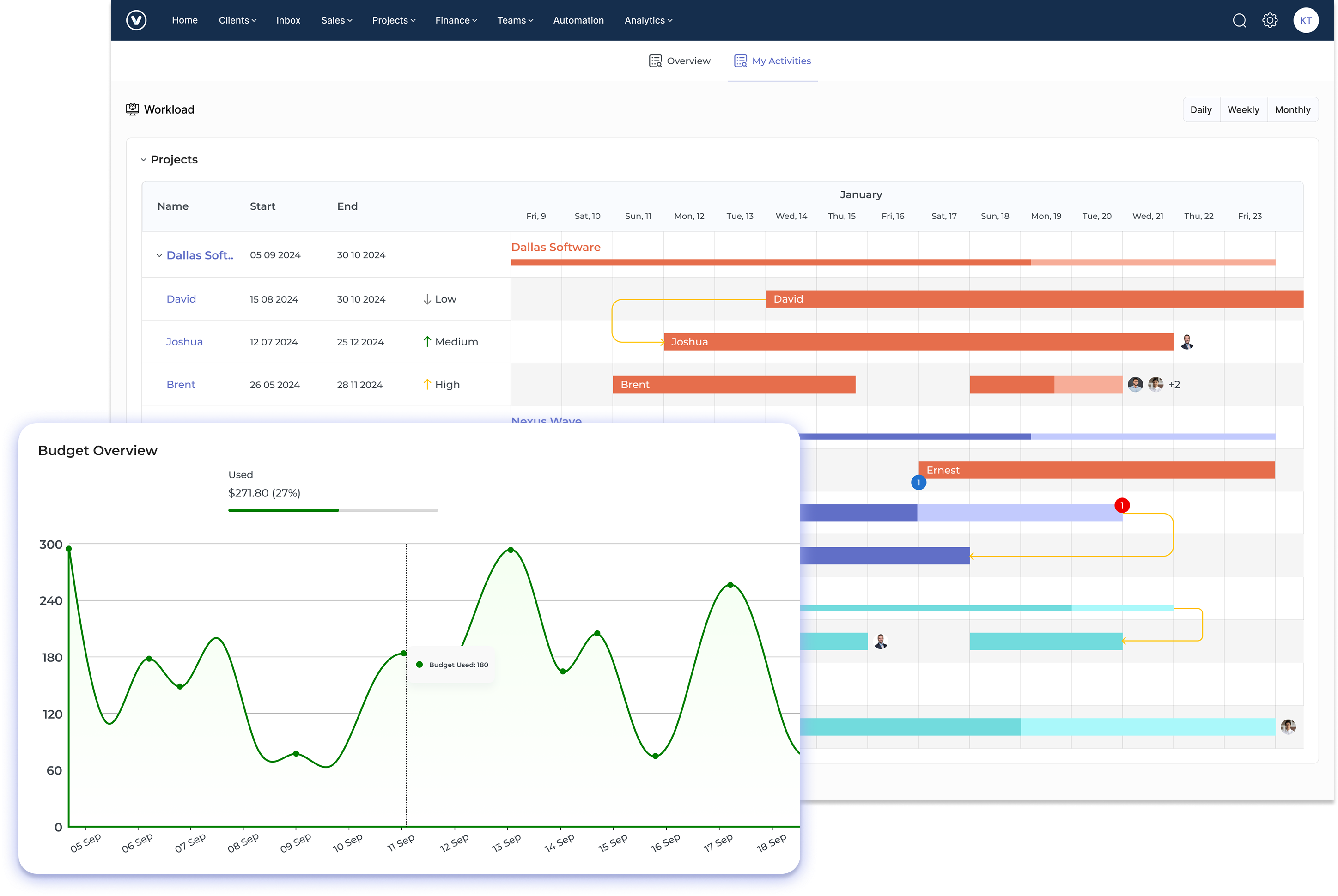 Kooper Erp for Consulting Firms