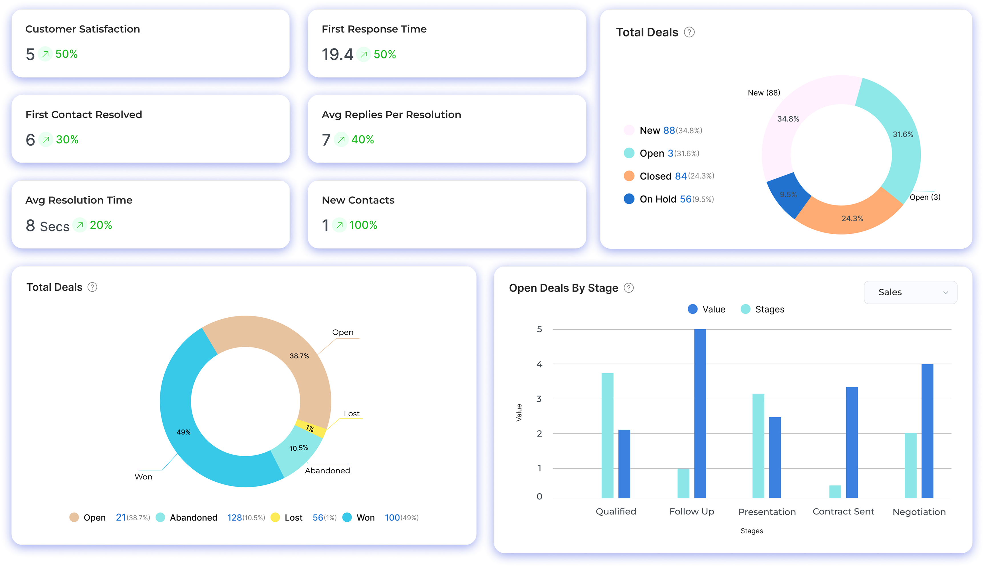 Kooper Erp for Professional Services