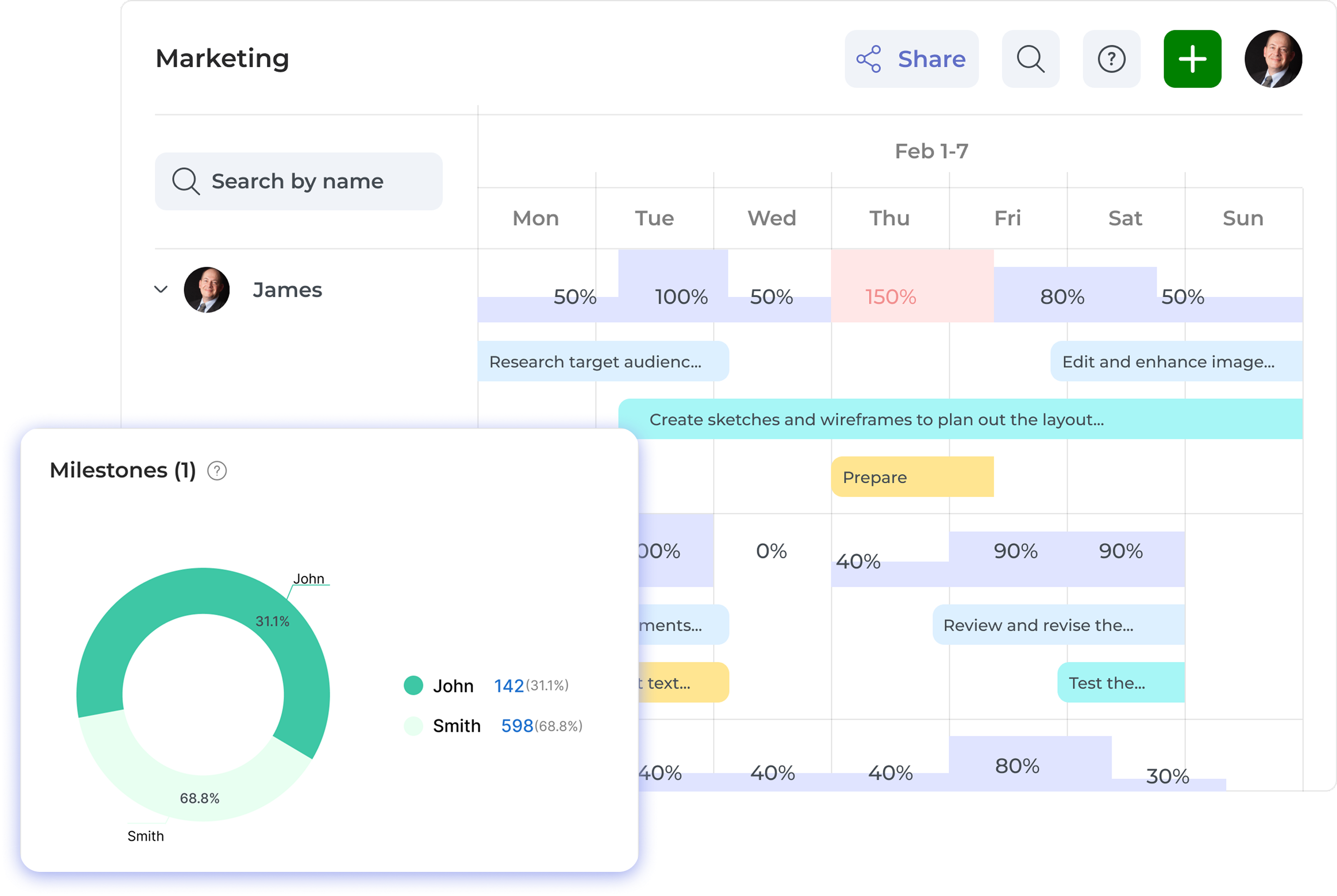 Kooper Marketing Project Management Software
