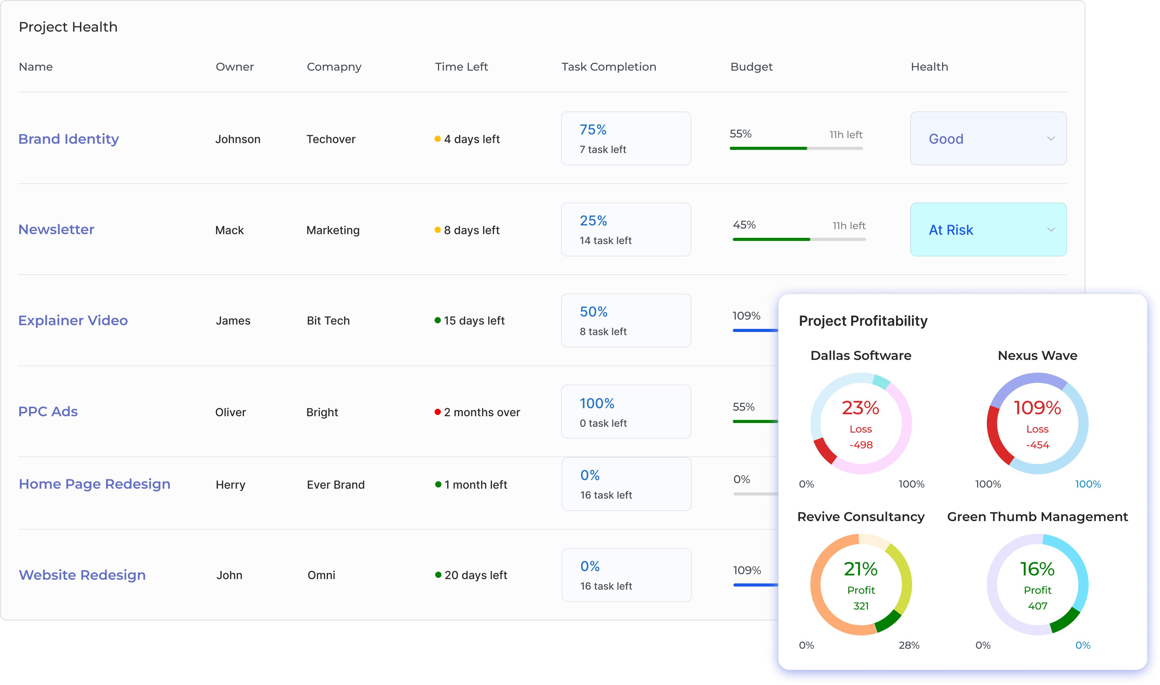 Kooper Productive Io Alternatives