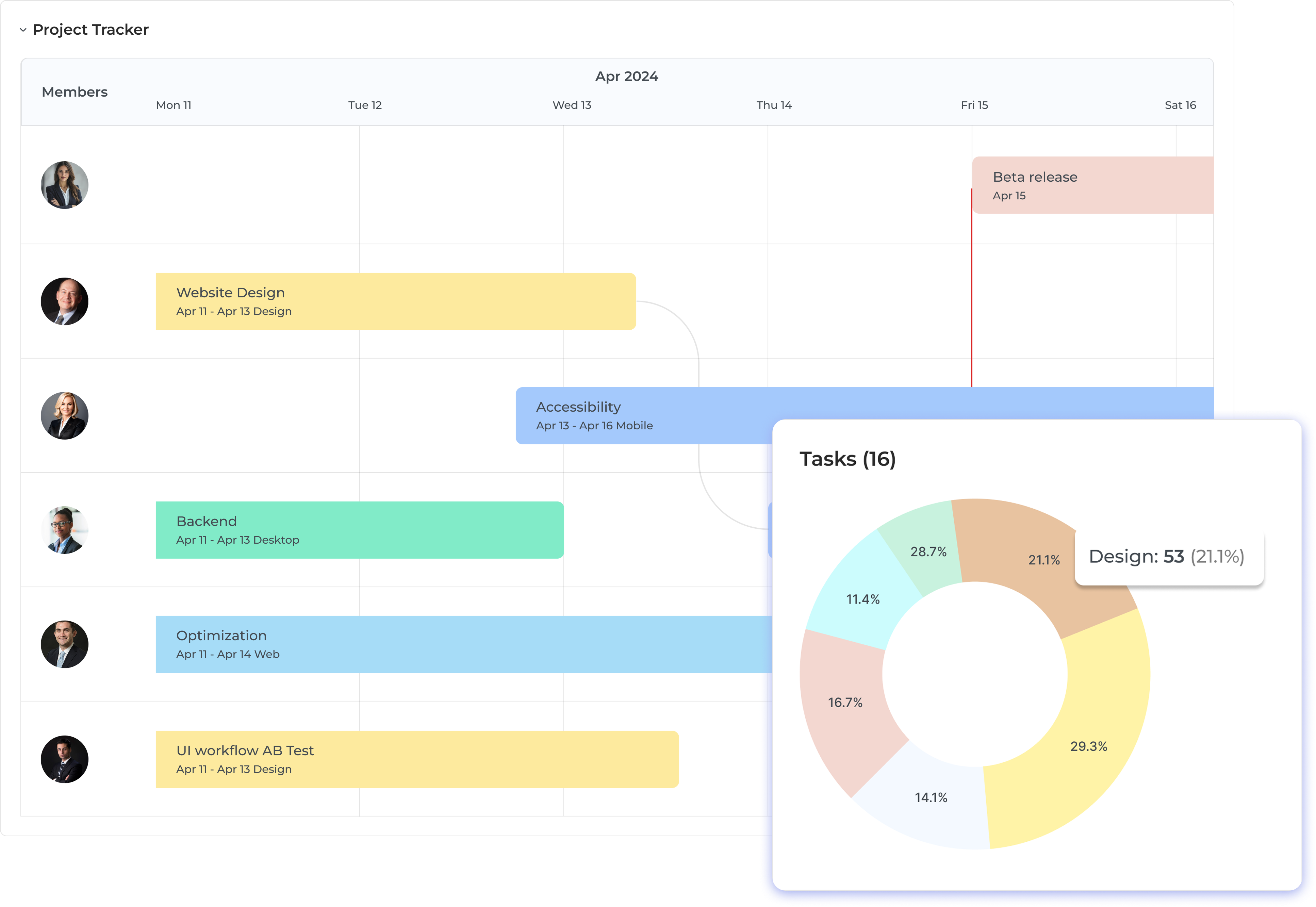 Kooper Project Management Software for Creative Agencies