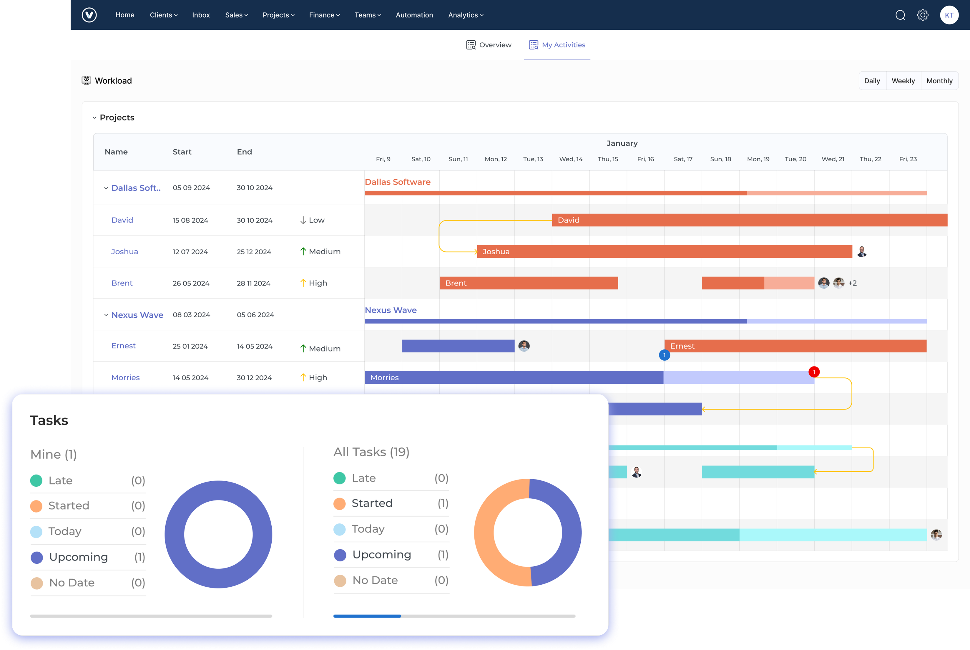 Kooper Project Management Software for Designers