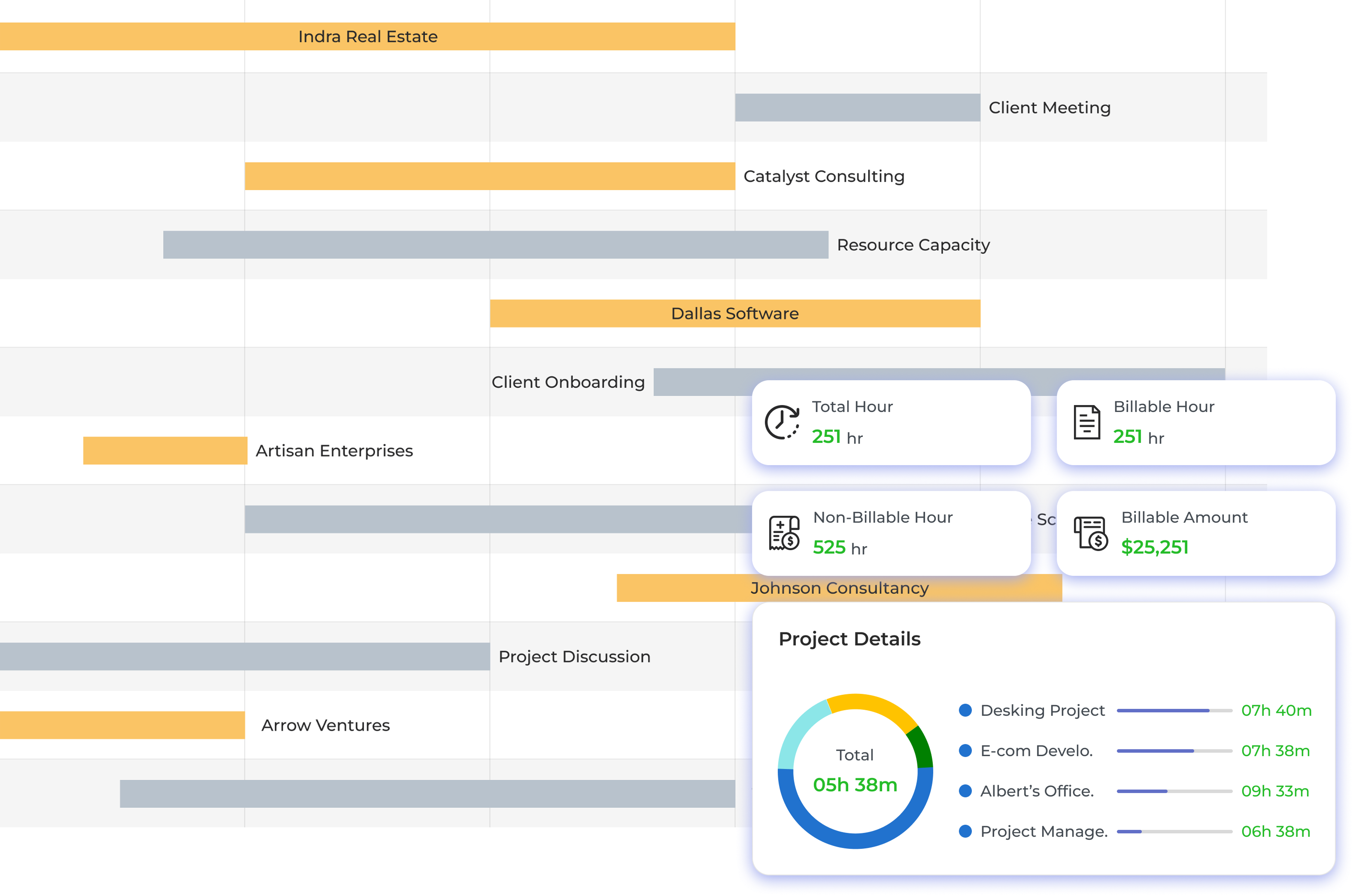 Kooper Project Management Software for Professional Services