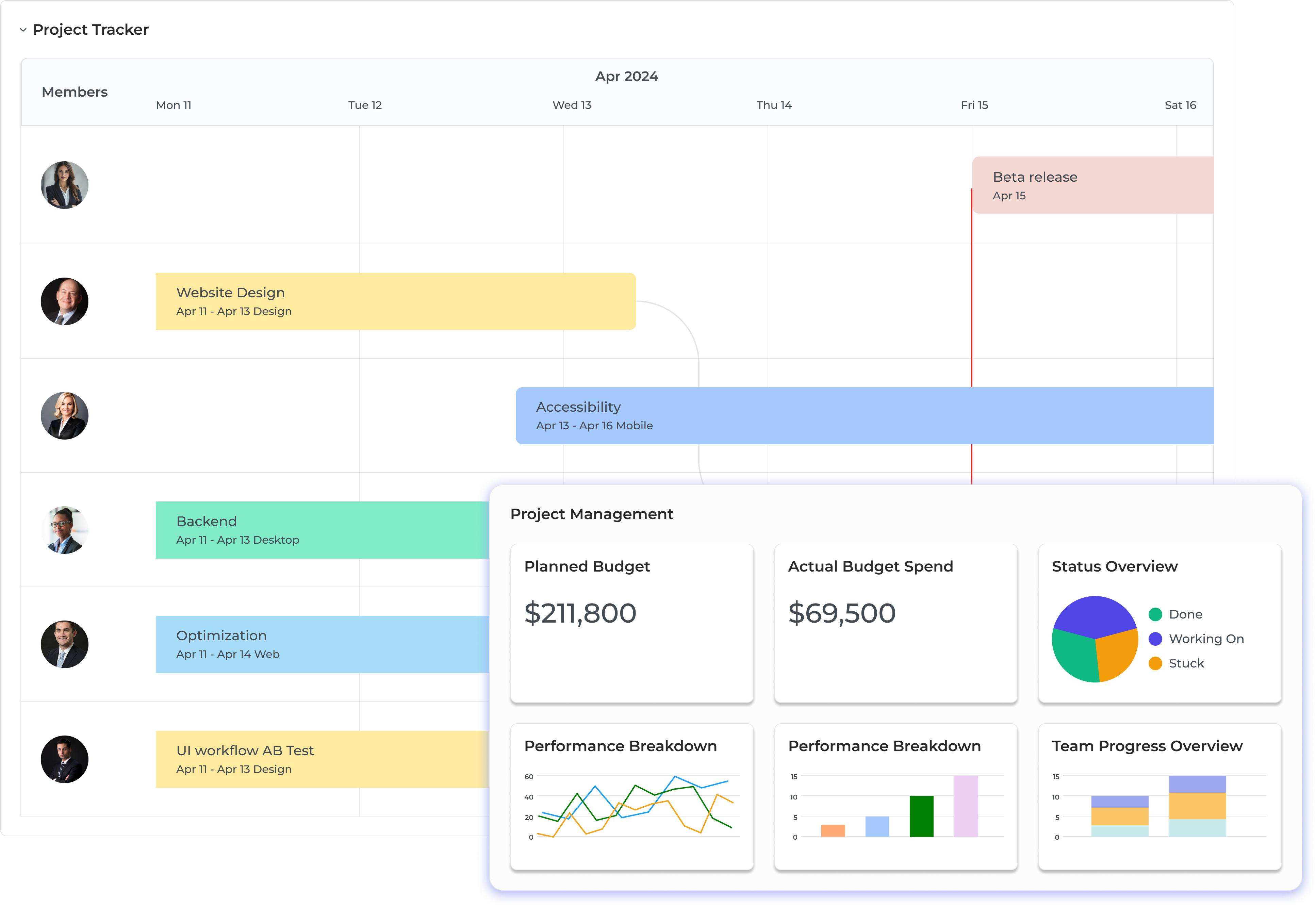 Kooper Project Management Tools For Consultants