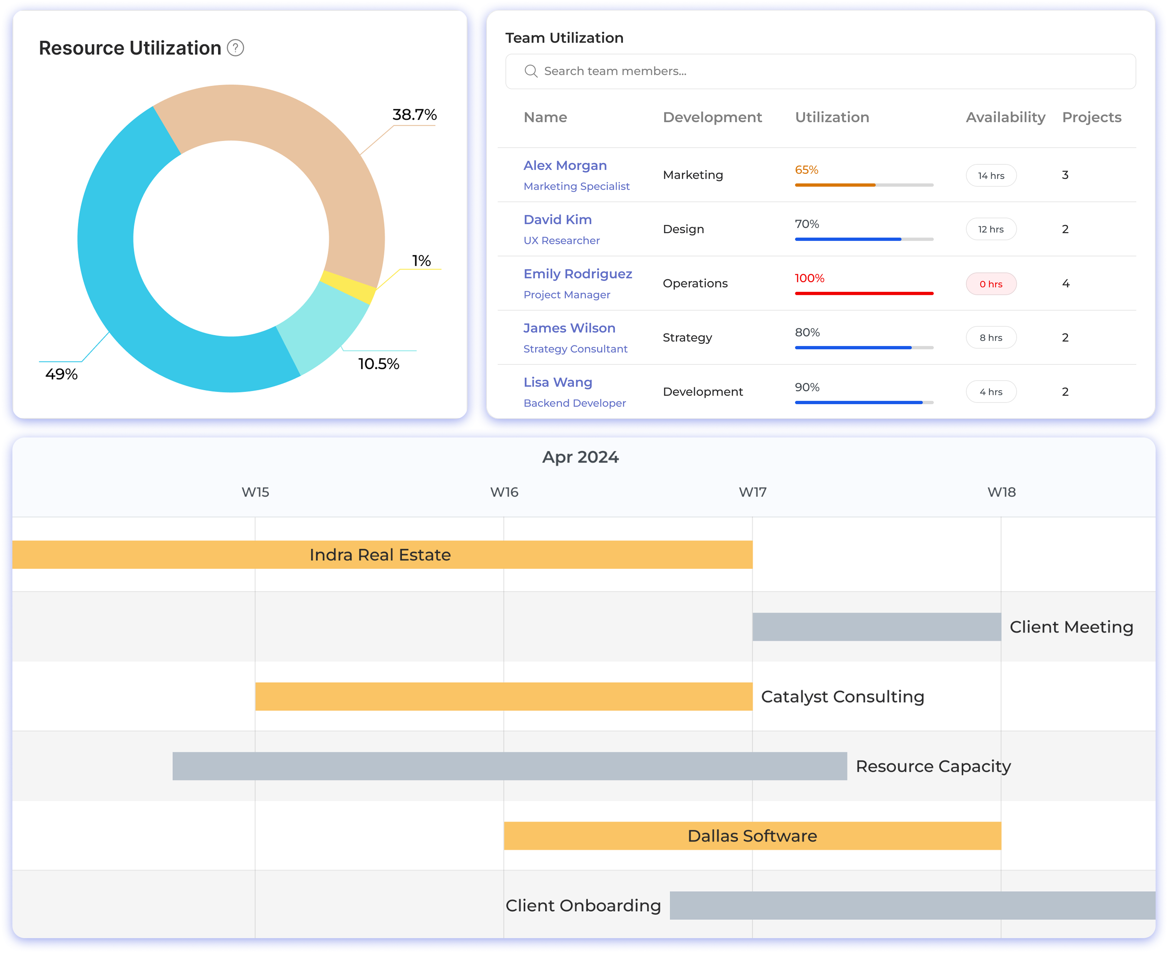 Kooper Resource Management Software for Small Business