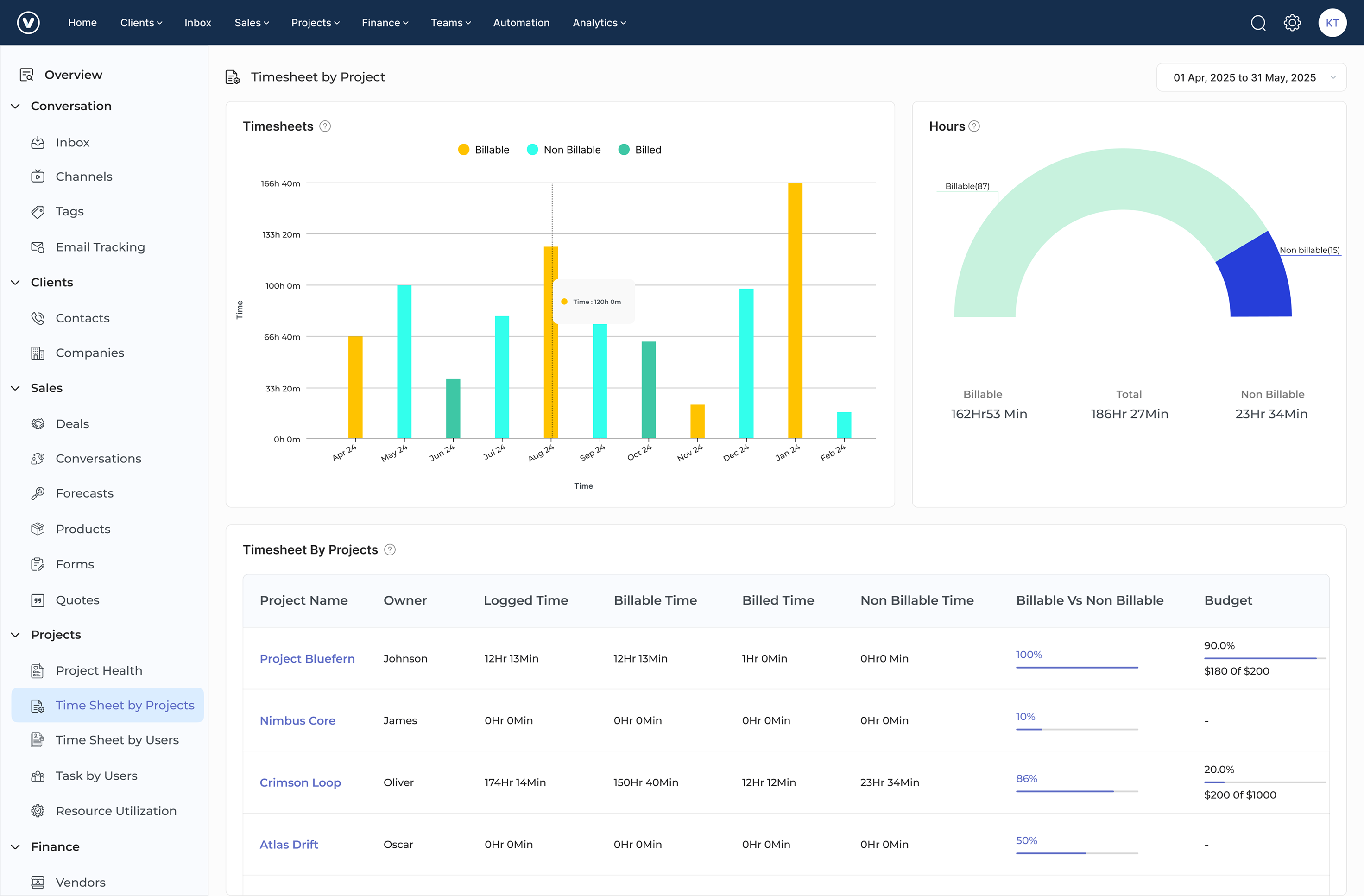 Kooper Time Tracking