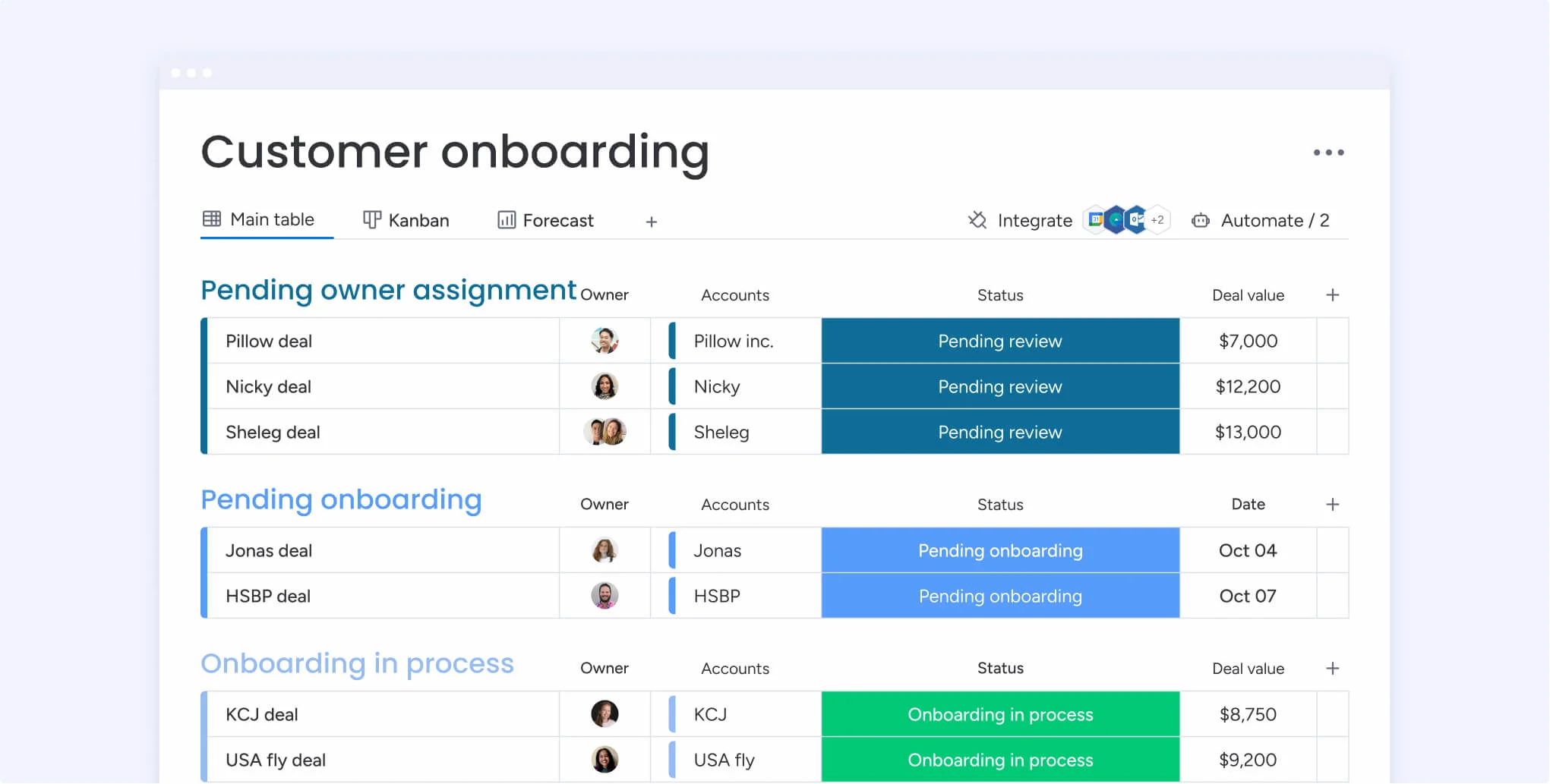 Monday CRM for Small Businesses