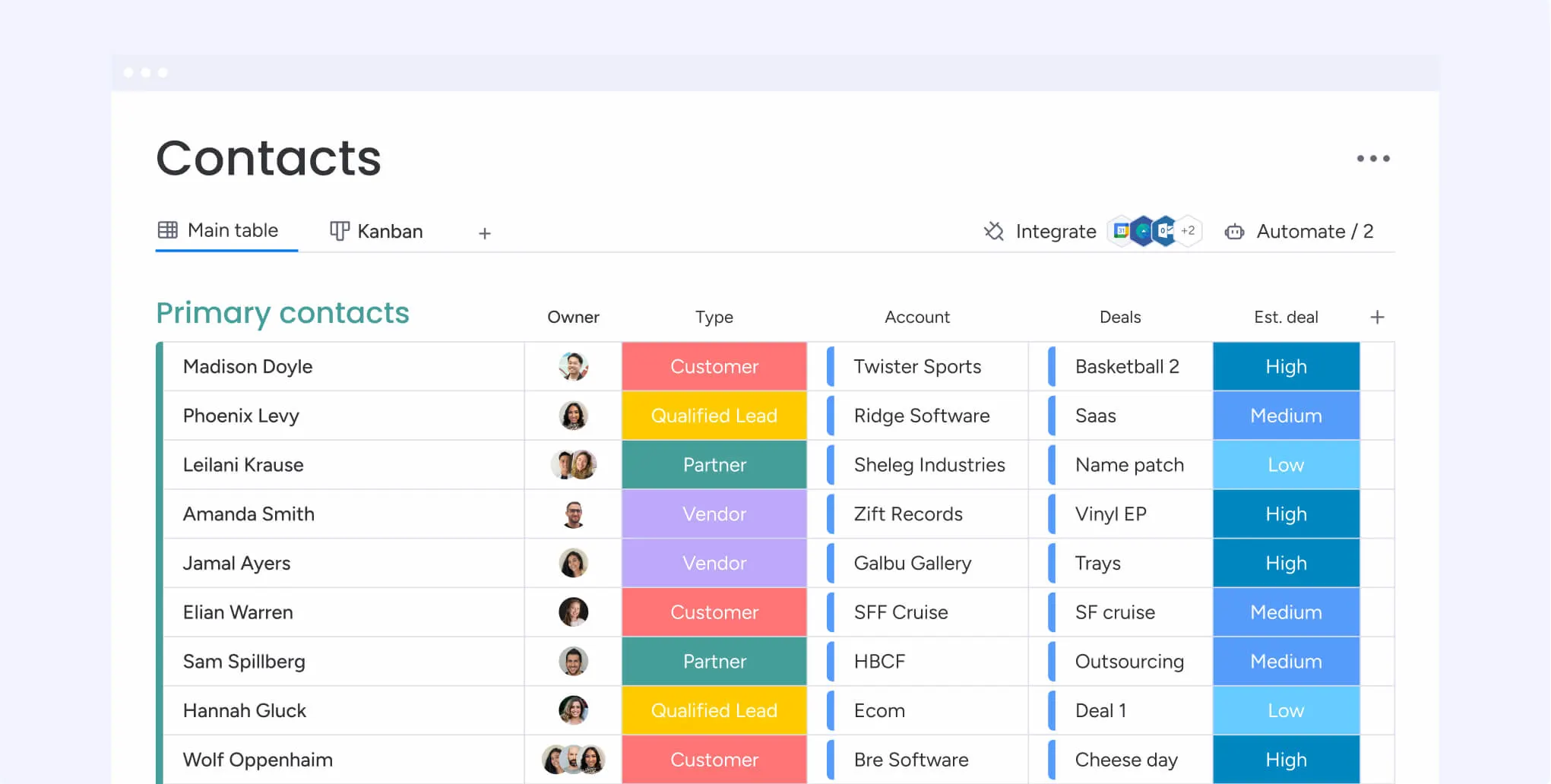 Monday.com CRM for Consultants