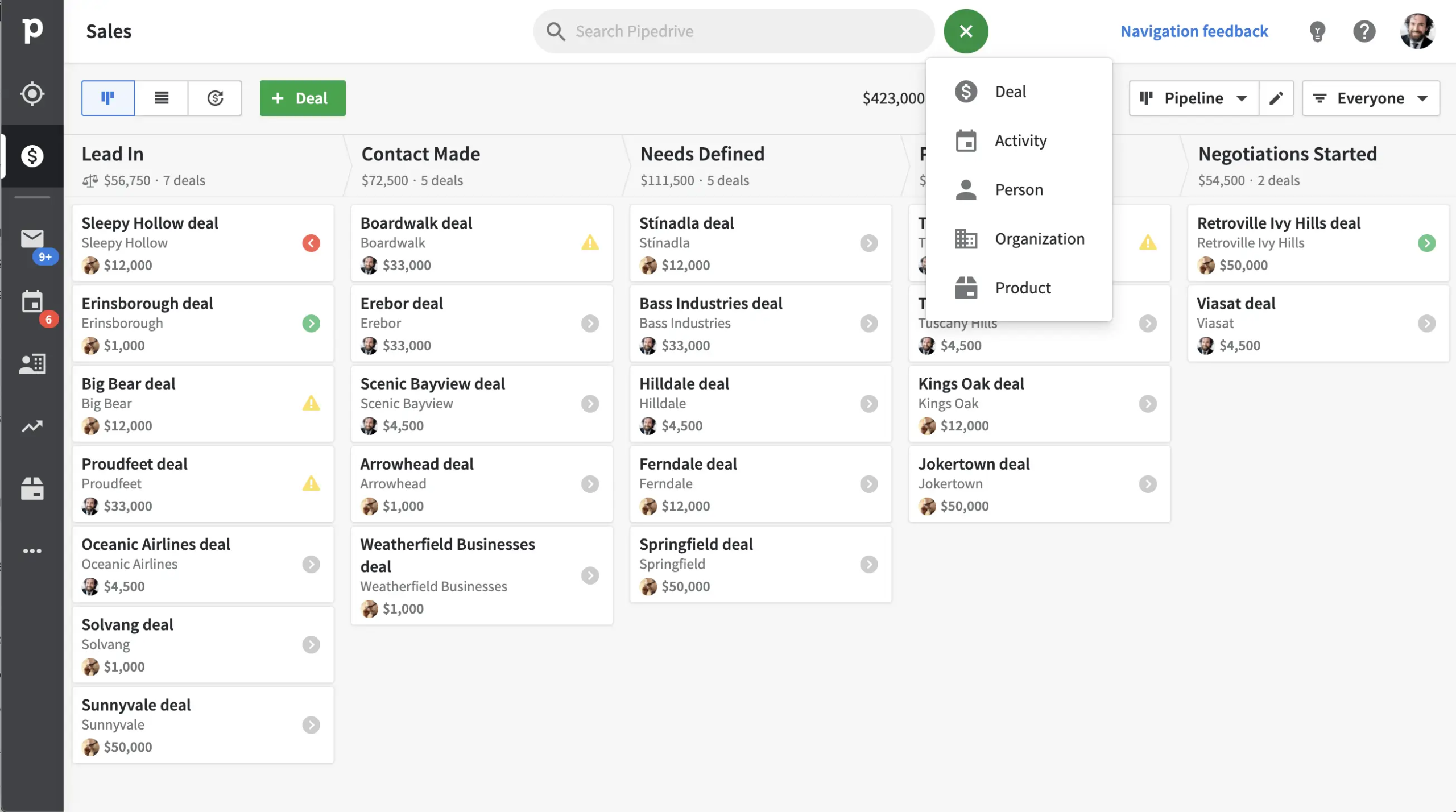 Pipedrive CRM for Agencies