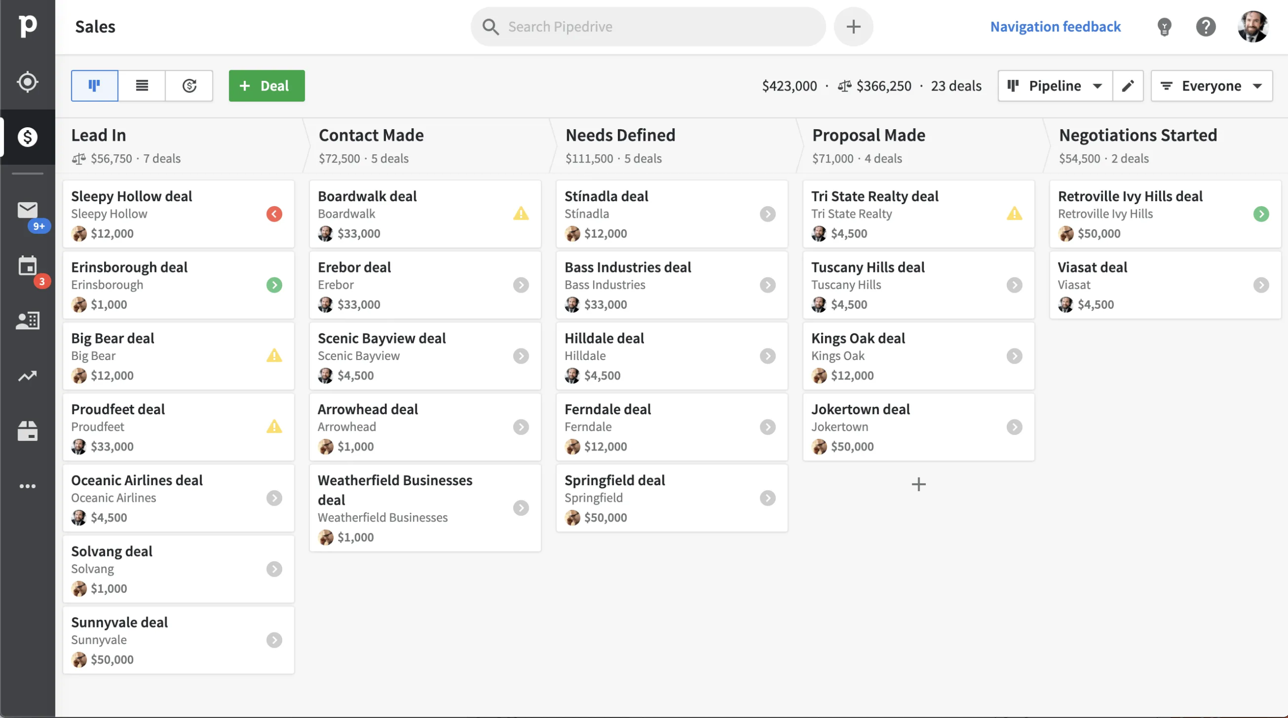 Pipedrive CRM for Consultants