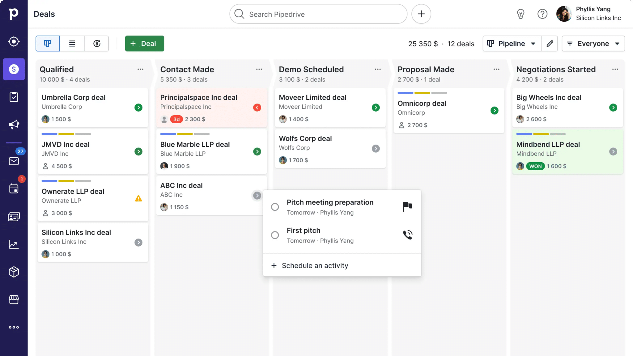 Pipedrive CRM for Small Businesses