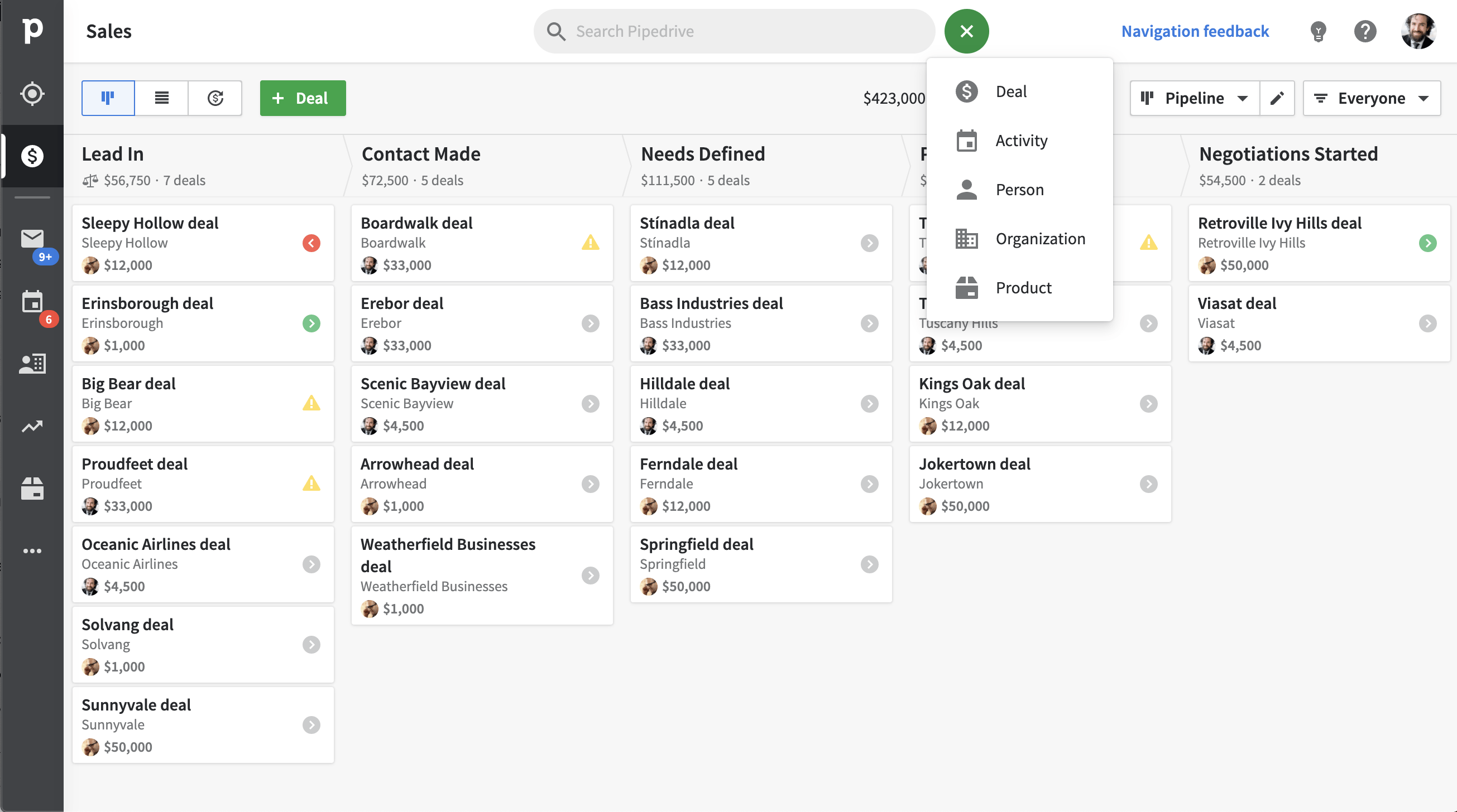 Pipedrive Real Estate CRM