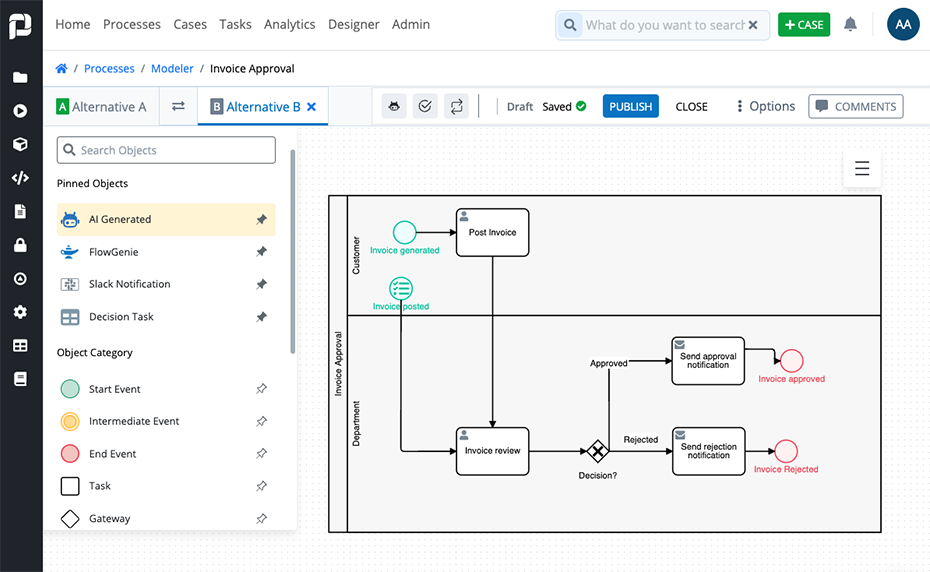 ProcessMaker Business Process Management Tools