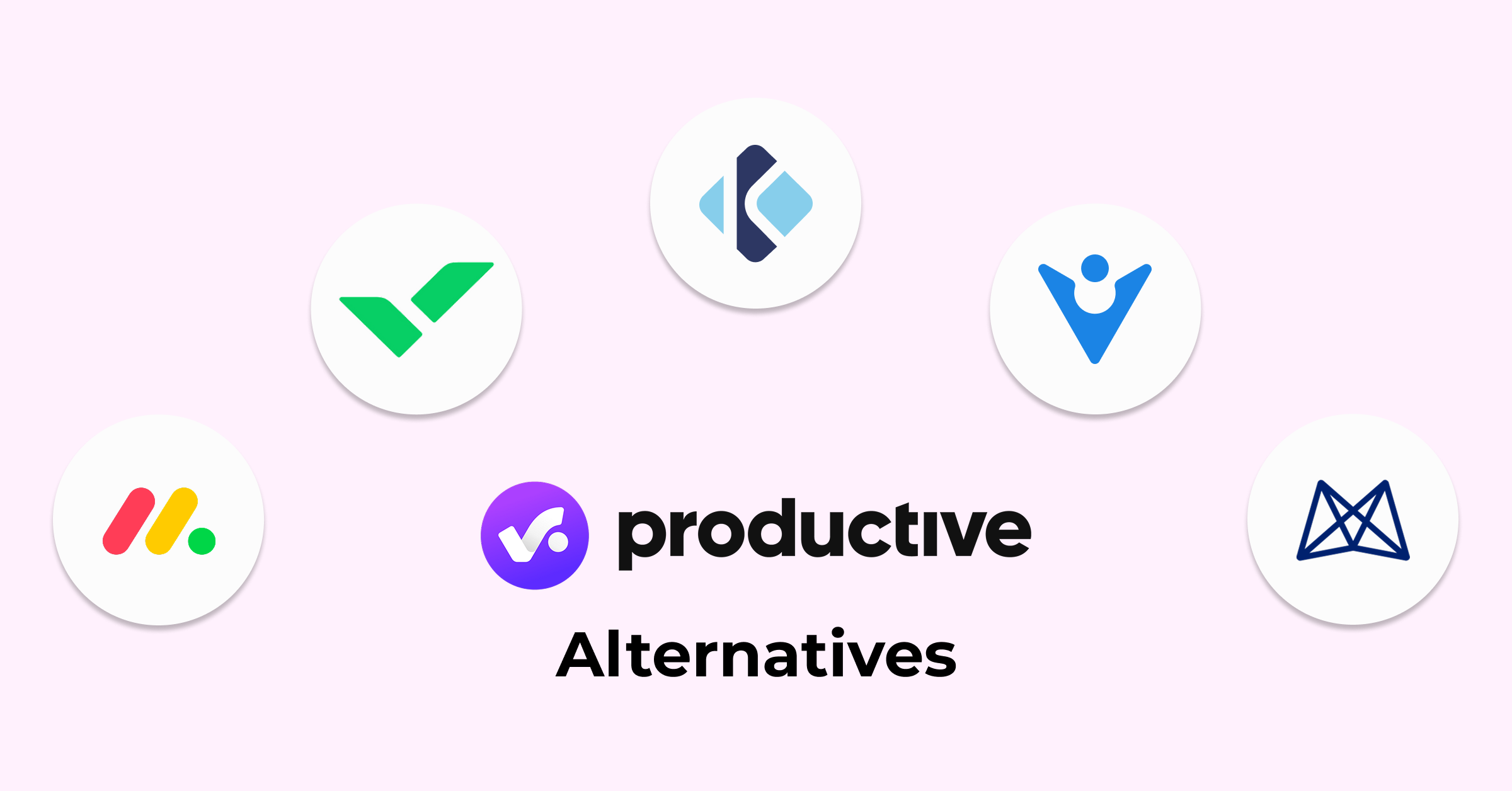 Productive io Alternatives