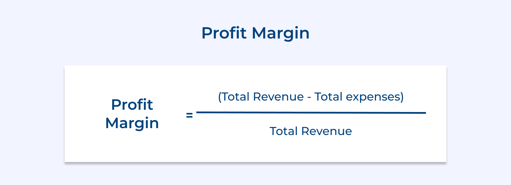 Profit Margin