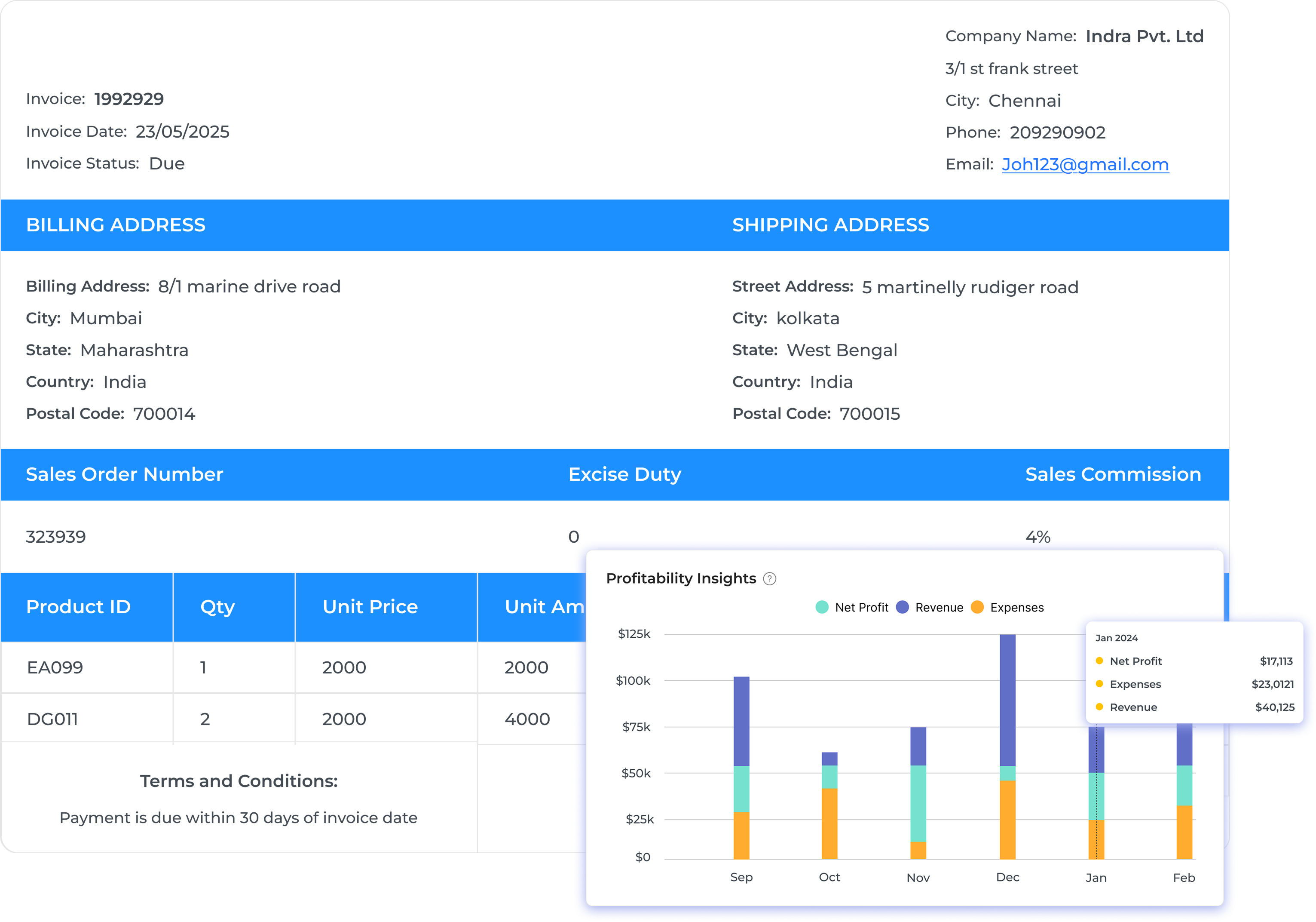 Project Accounting Dashboard2