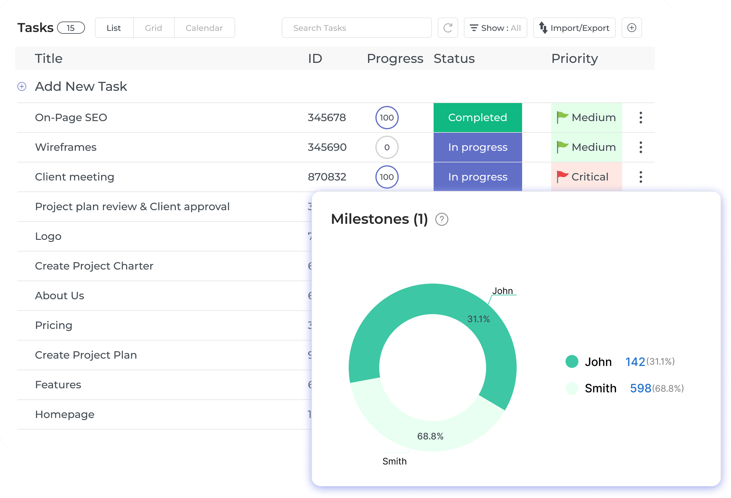 Project Management Software for Creative Agencies