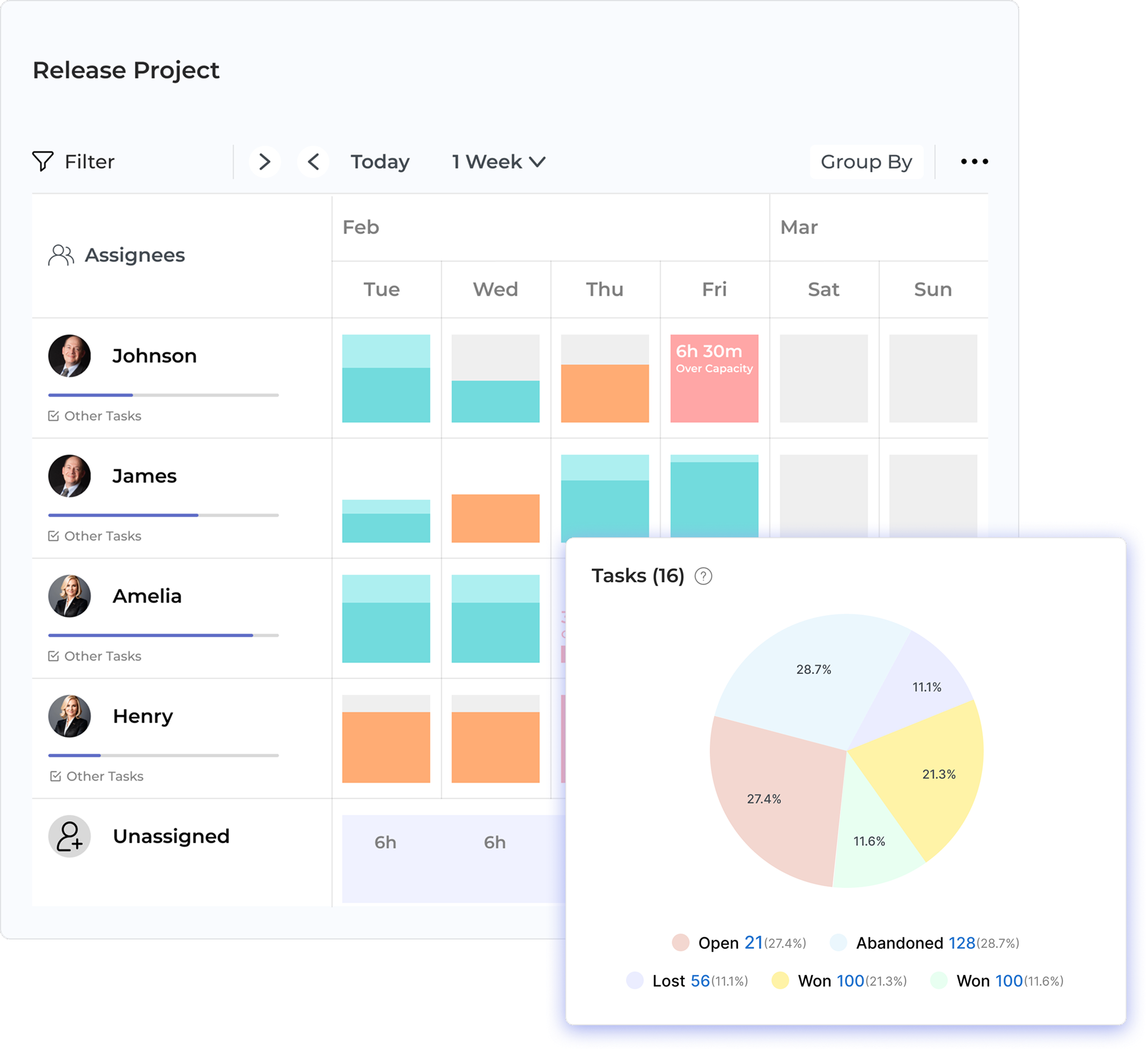 Project Management Software for Designers