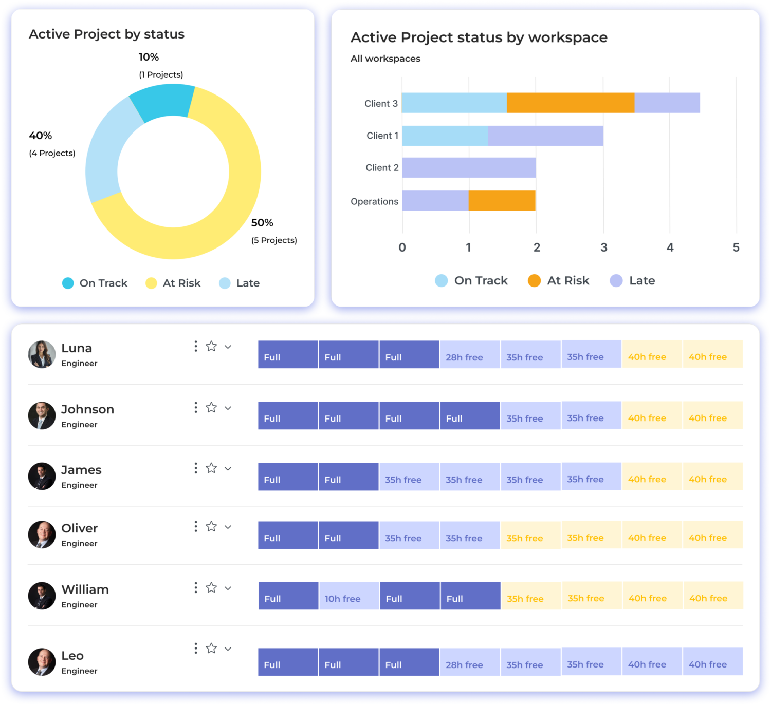 10 Best Project Management Software for Engineers (2026)