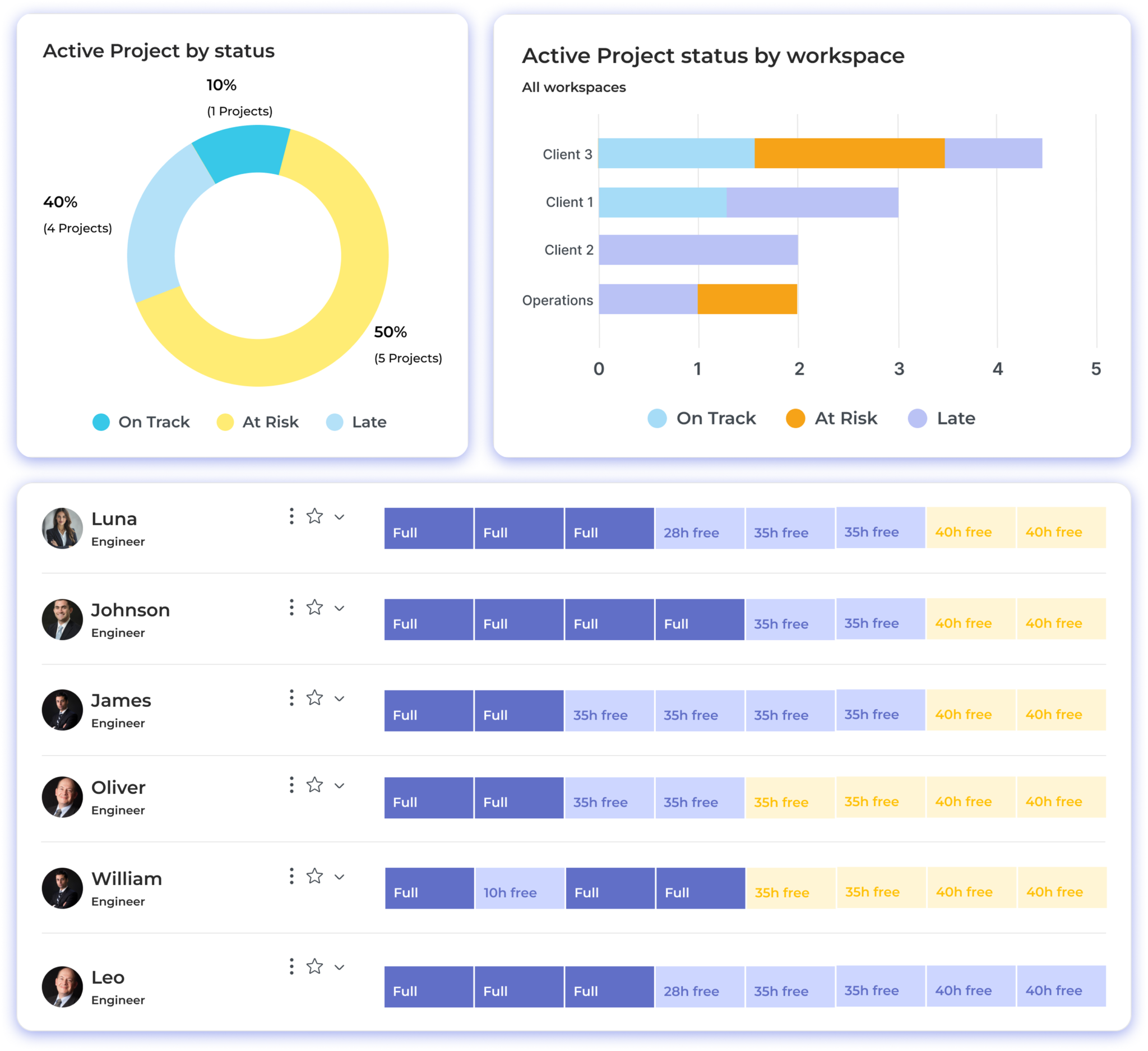 10 Best Project Management Software for Engineers (2026)