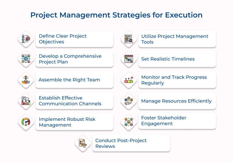 11 Best Project Management Strategies For Business Growth