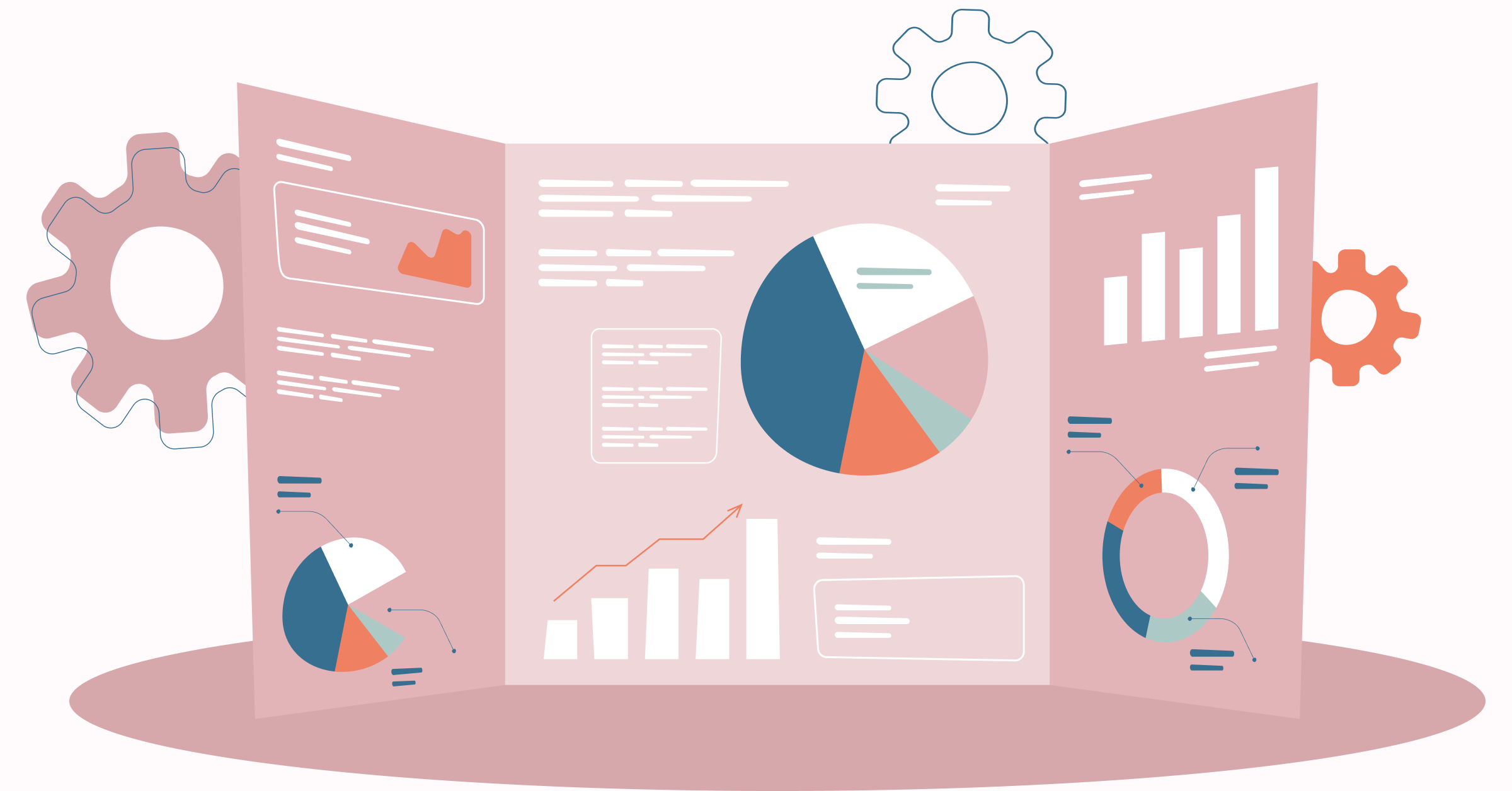 Project Management Strategy