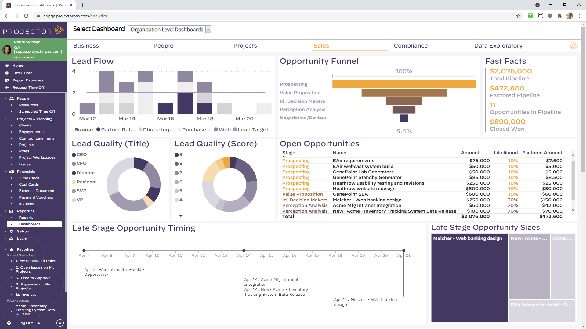 Projector PSA Dashboard