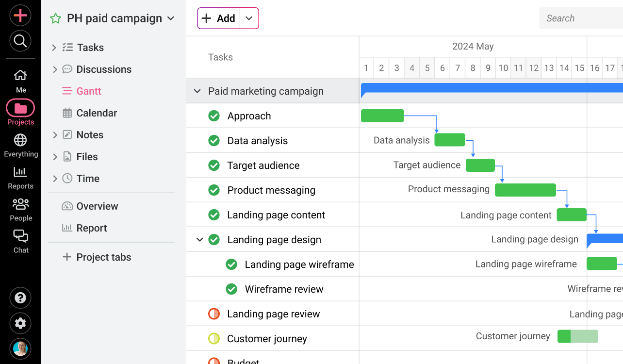 Proofhub Project Management Software for Engineers
