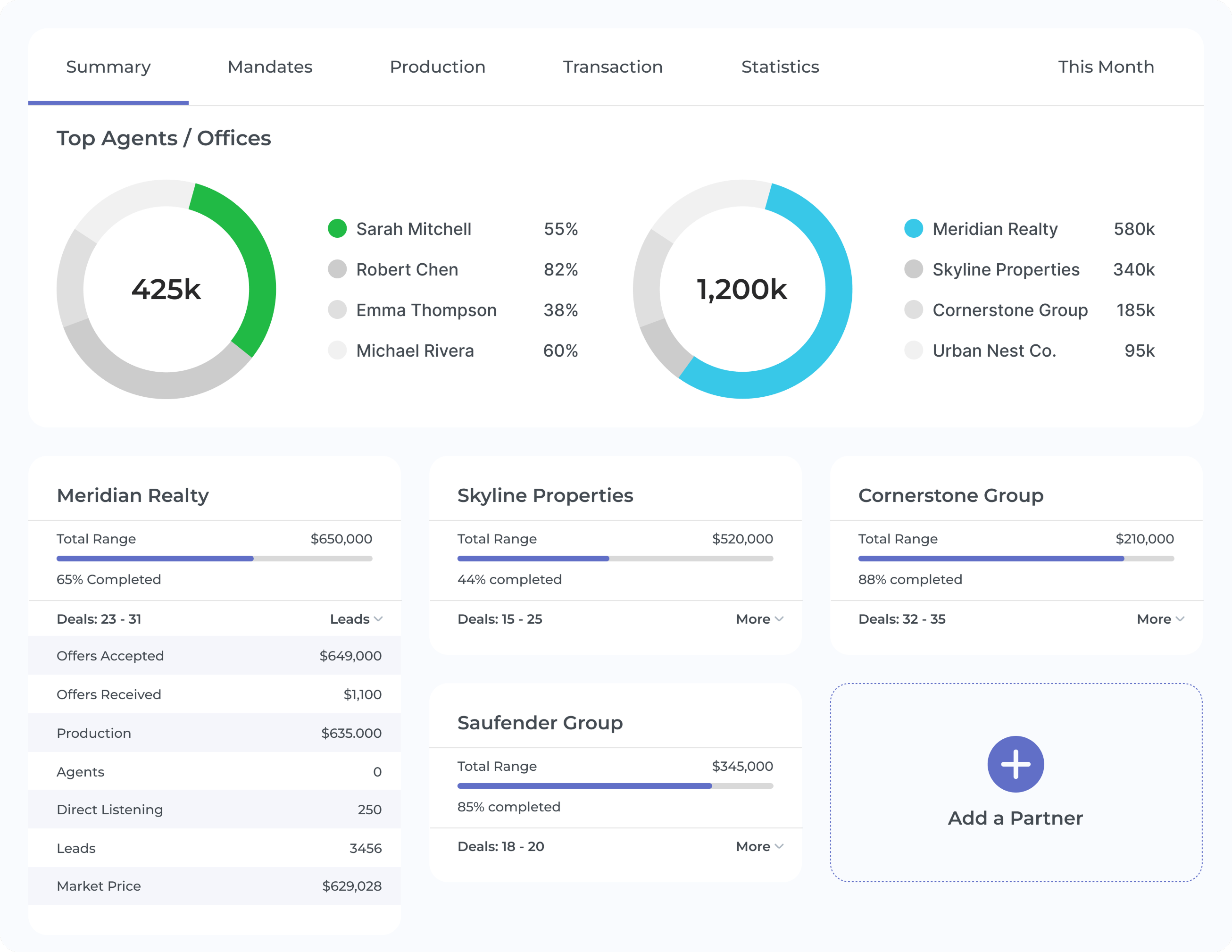 Real Estate CRM Dashboard