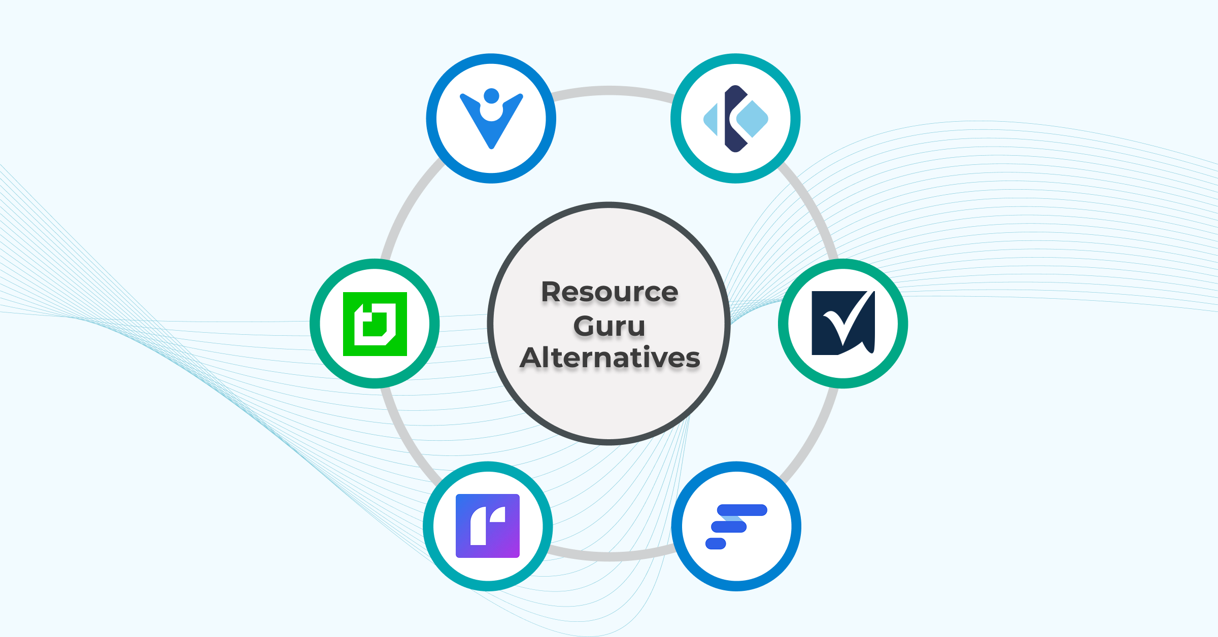 Resource Guru Alternatives