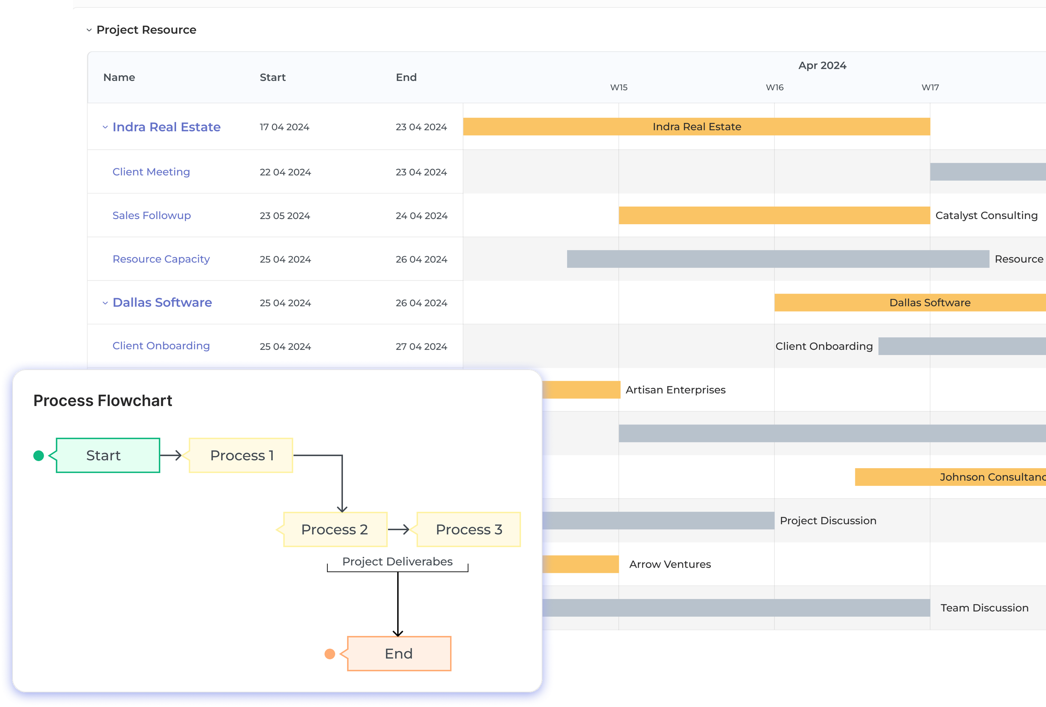 Resource Management Software for Professional Services