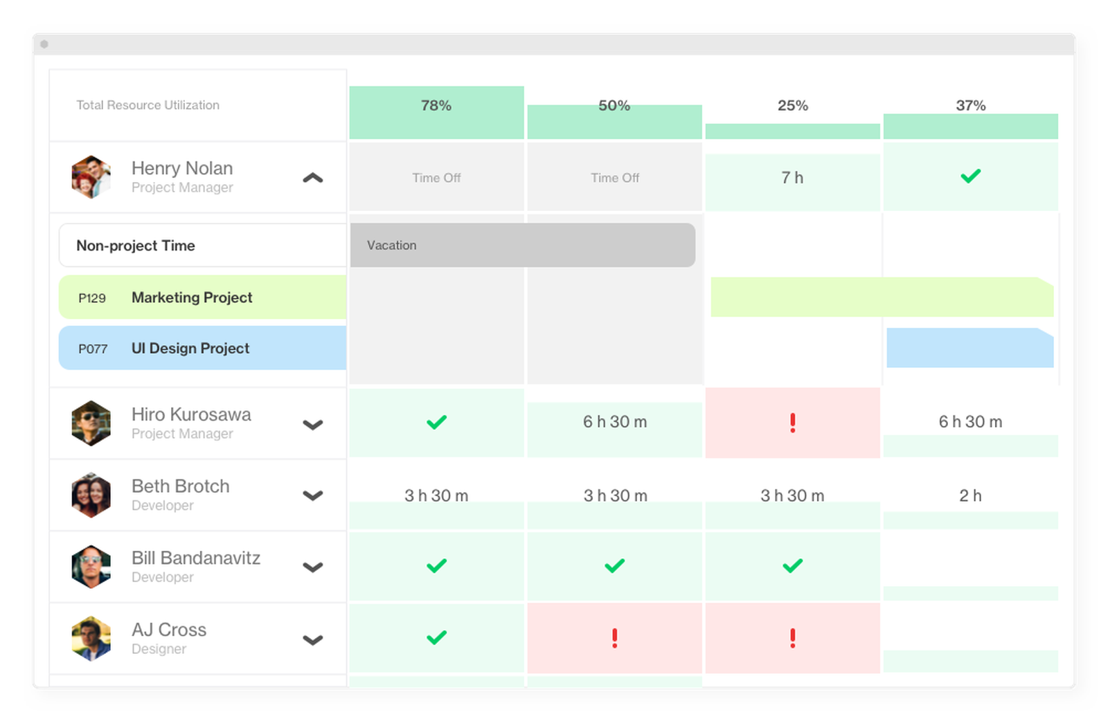 Teamwork Agency Resource Management Software