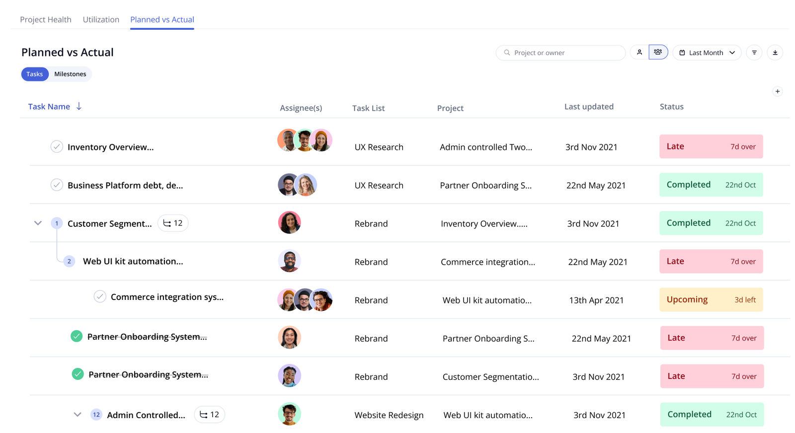 Teamwork Project Management Tools for Startups