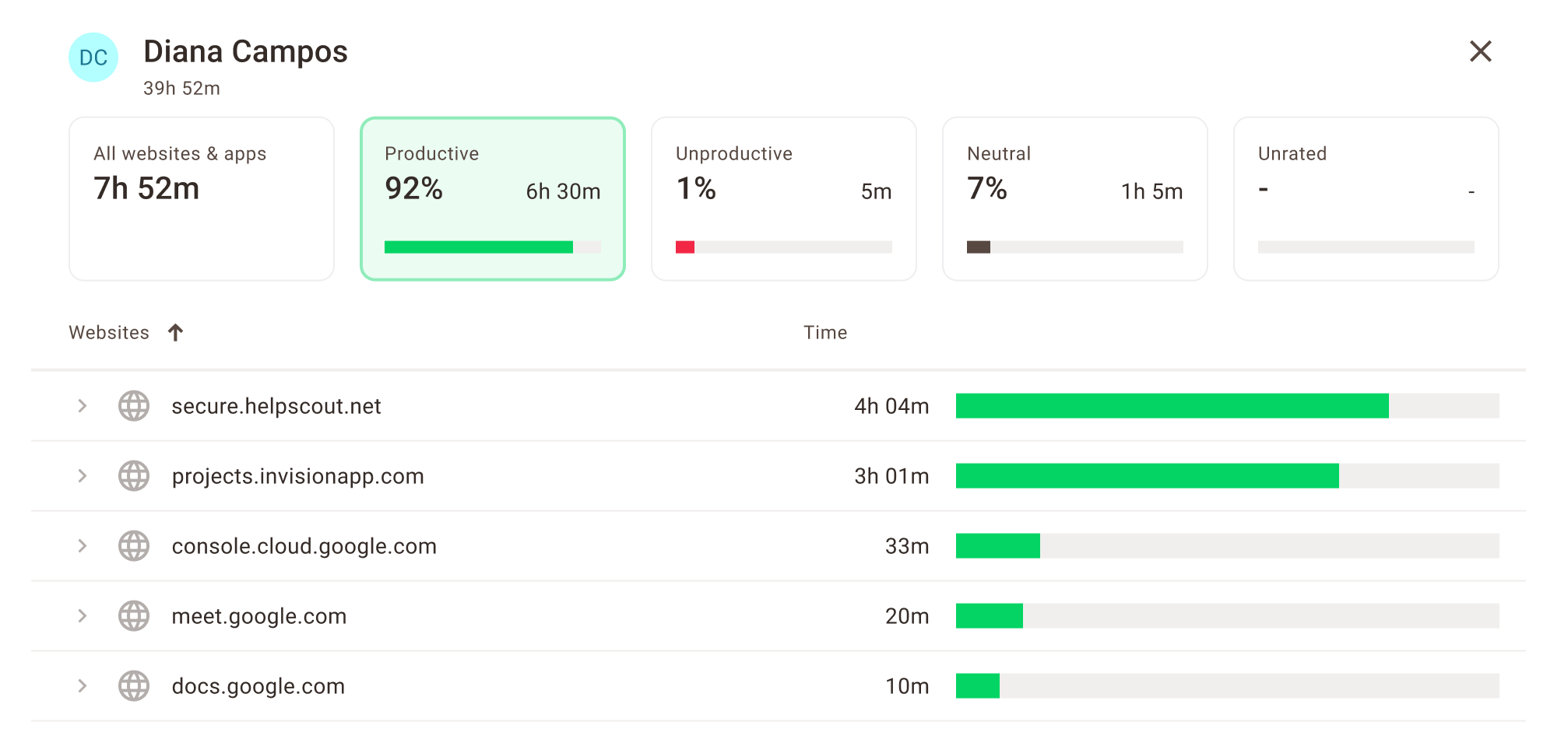 Time Doctor Time Tracking Software
