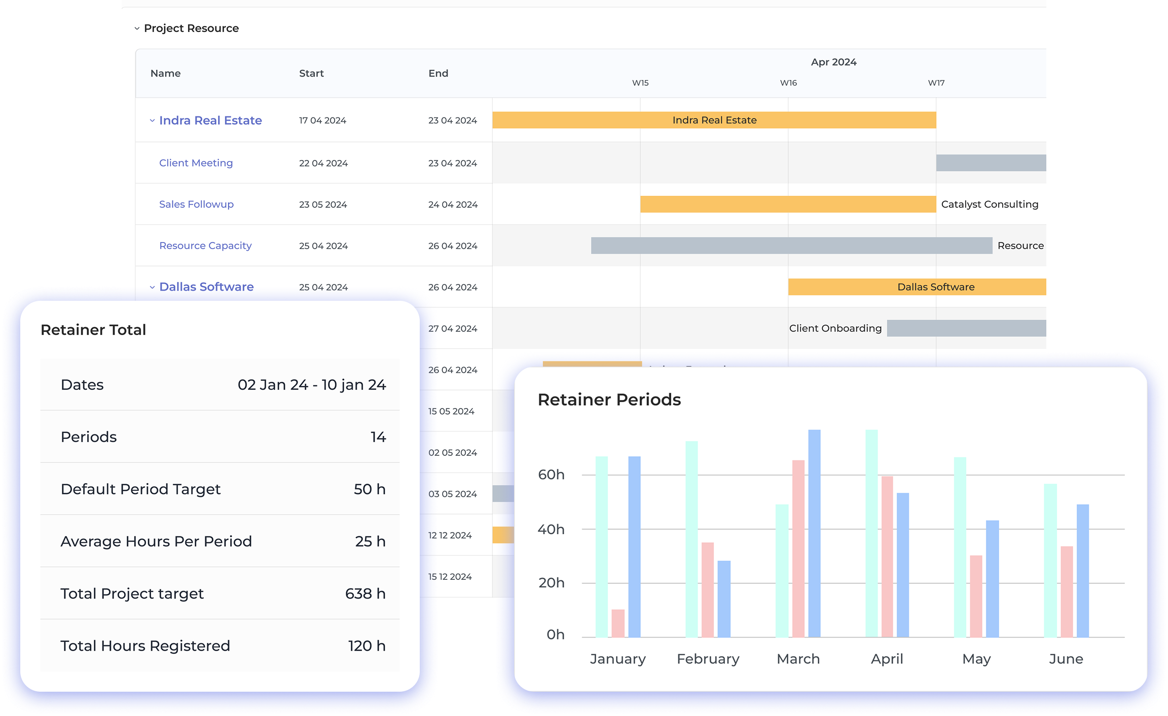 Time Tracking Dashboard 1