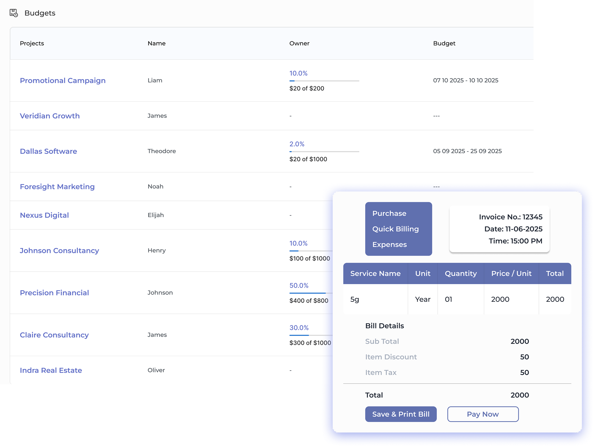 Time Tracking Dashboard 2