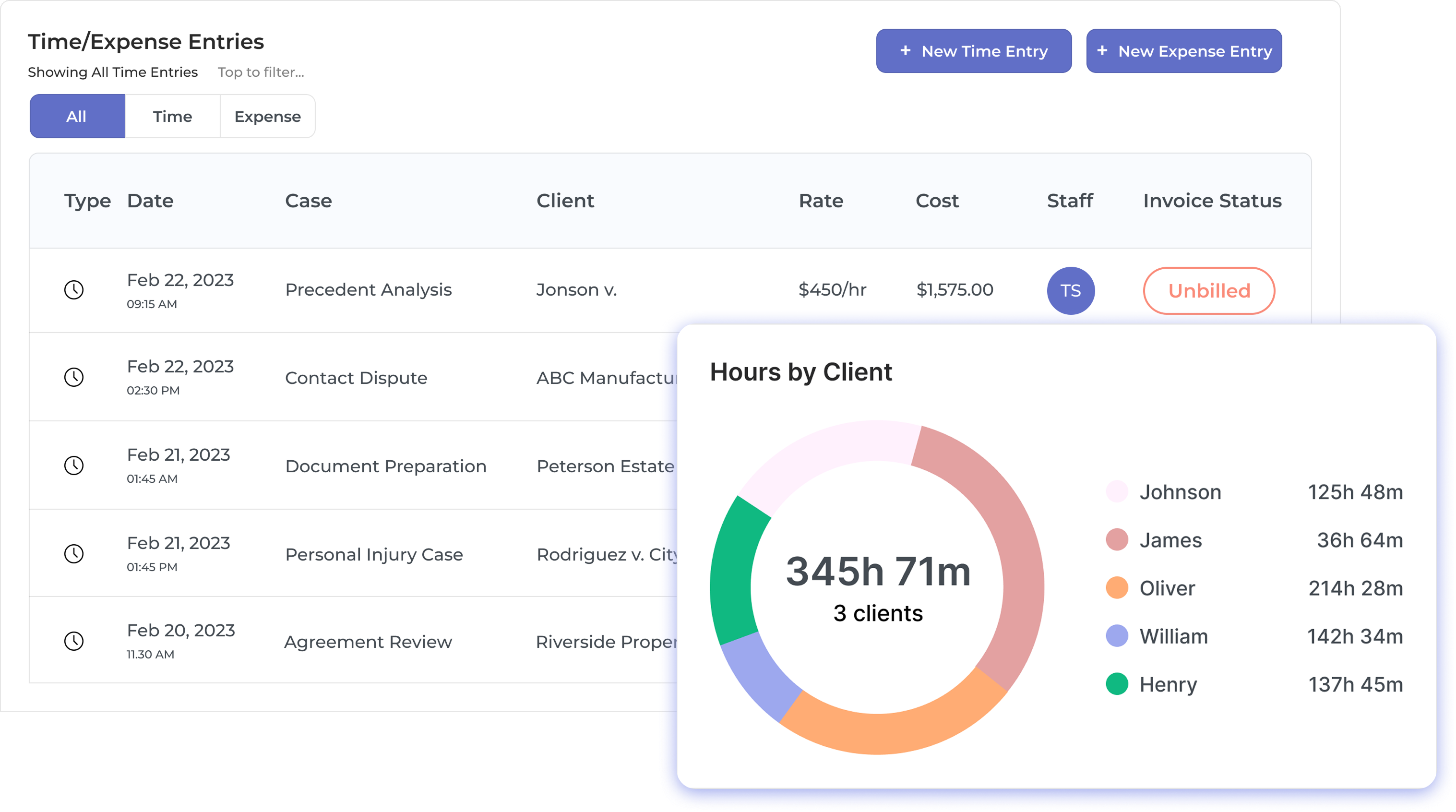 Time Tracking Software for Lawyers