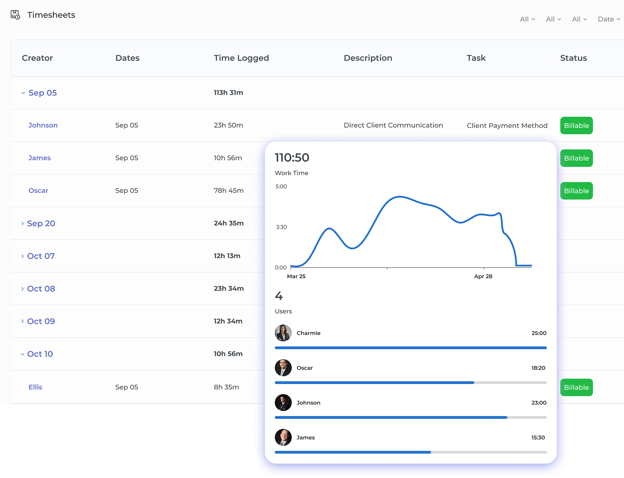 Time Tracking